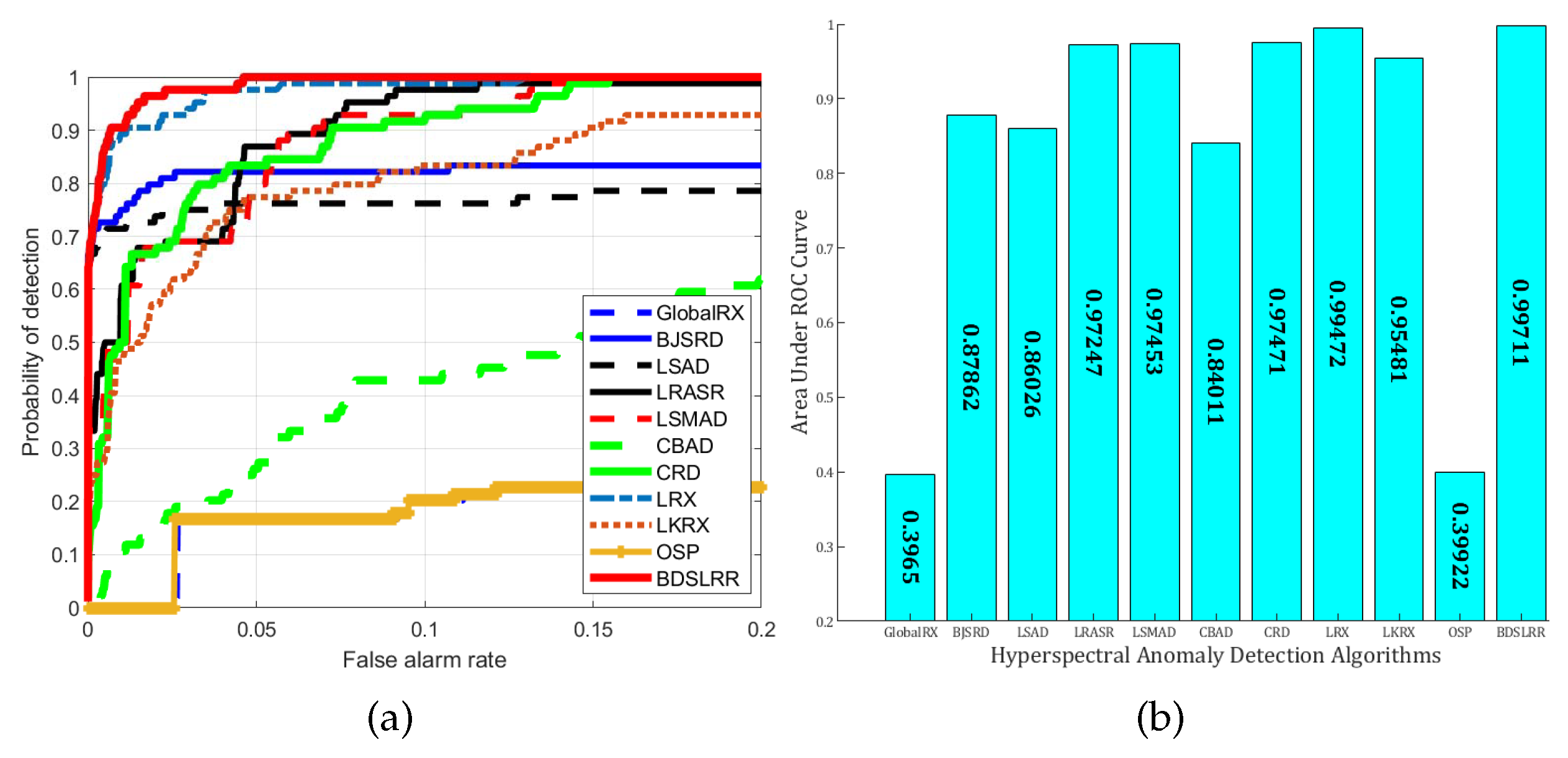 Sensors 18 03137 g011