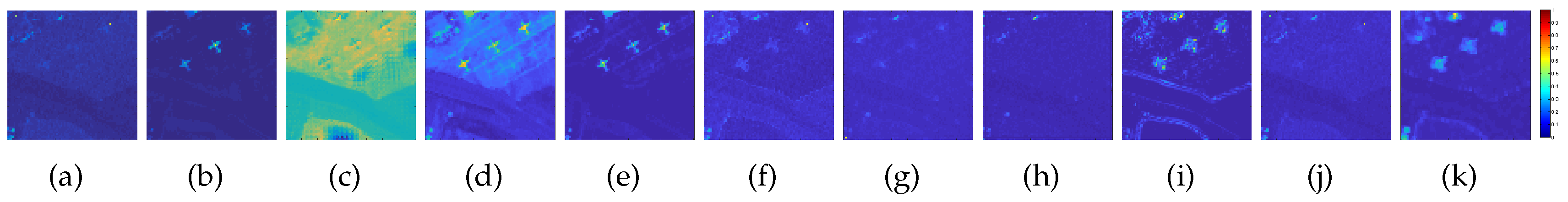 Sensors 18 03137 g012
