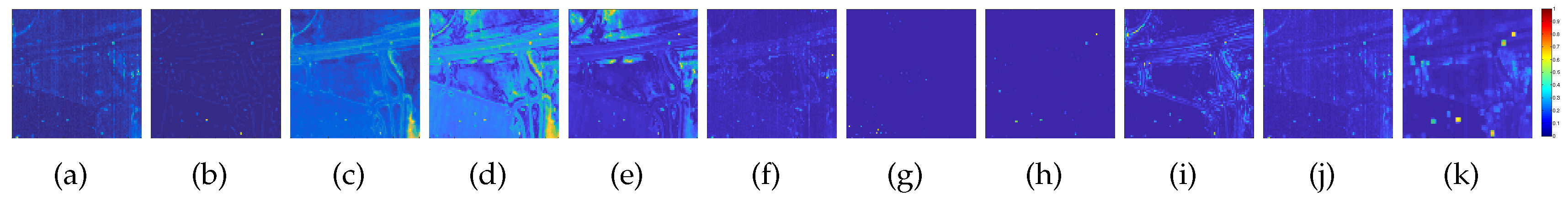 Sensors 18 03137 g015