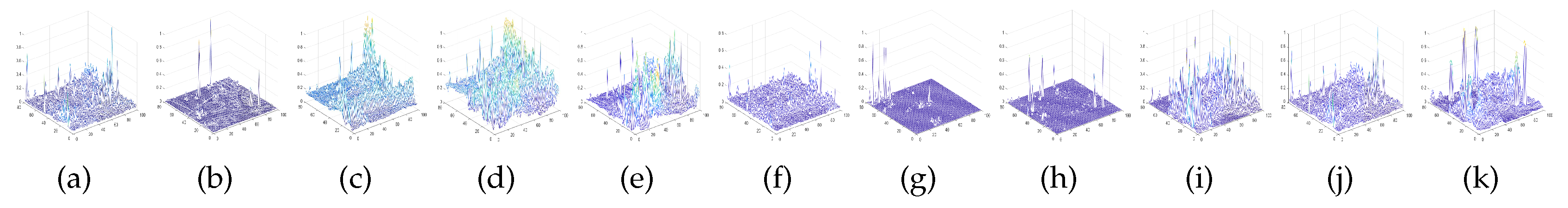 Sensors 18 03137 g016