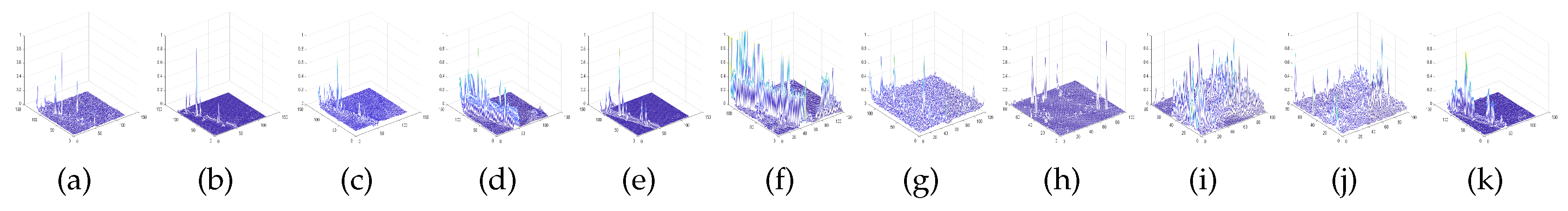 Sensors 18 03137 g019