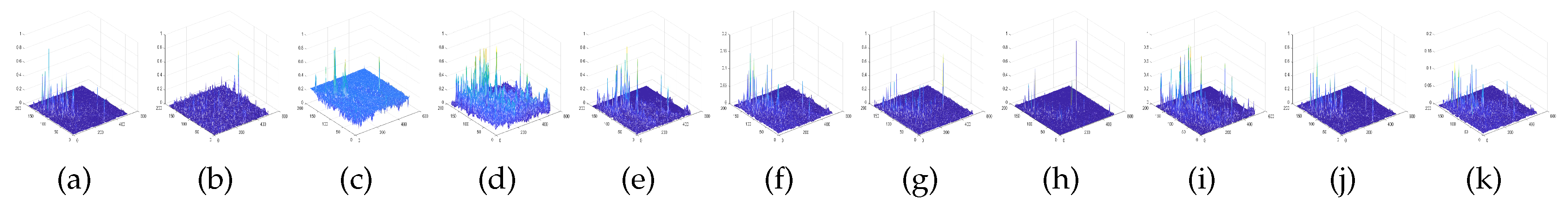 Sensors 18 03137 g022