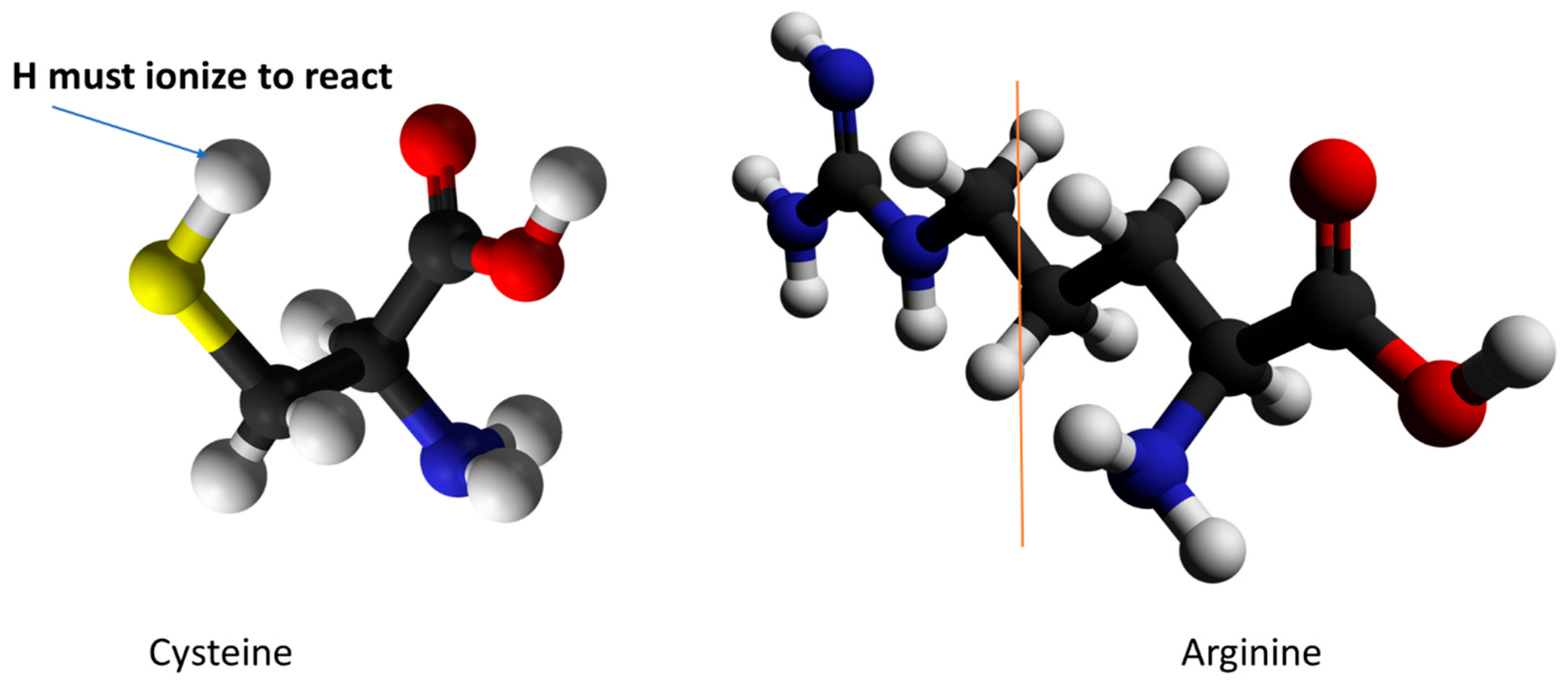 Sensors 18 03143 g002 Sensors 18 03143 g002