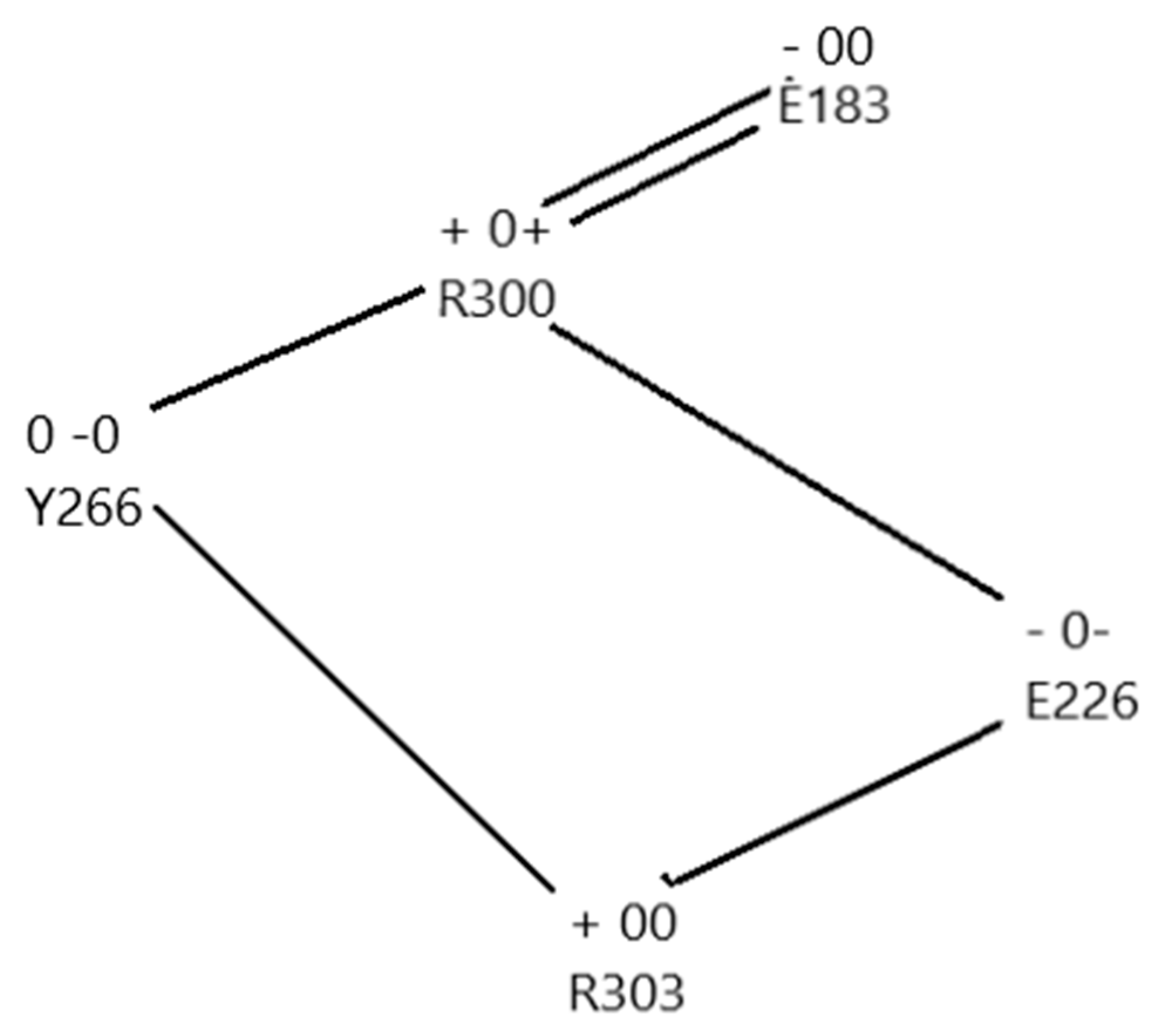 Sensors 18 03143 g006 Sensors 18 03143 g006