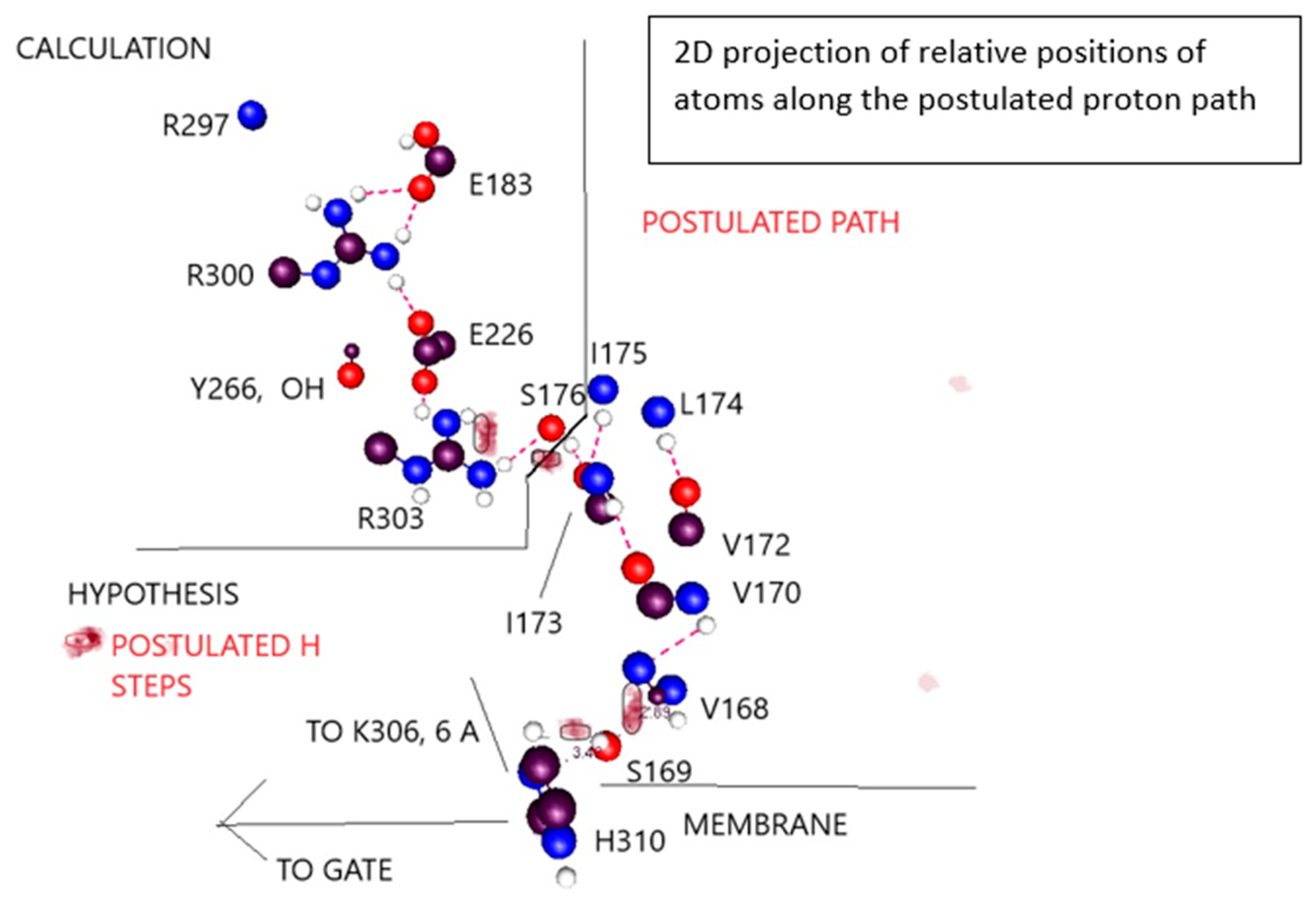 Sensors 18 03143 g007 Sensors 18 03143 g007