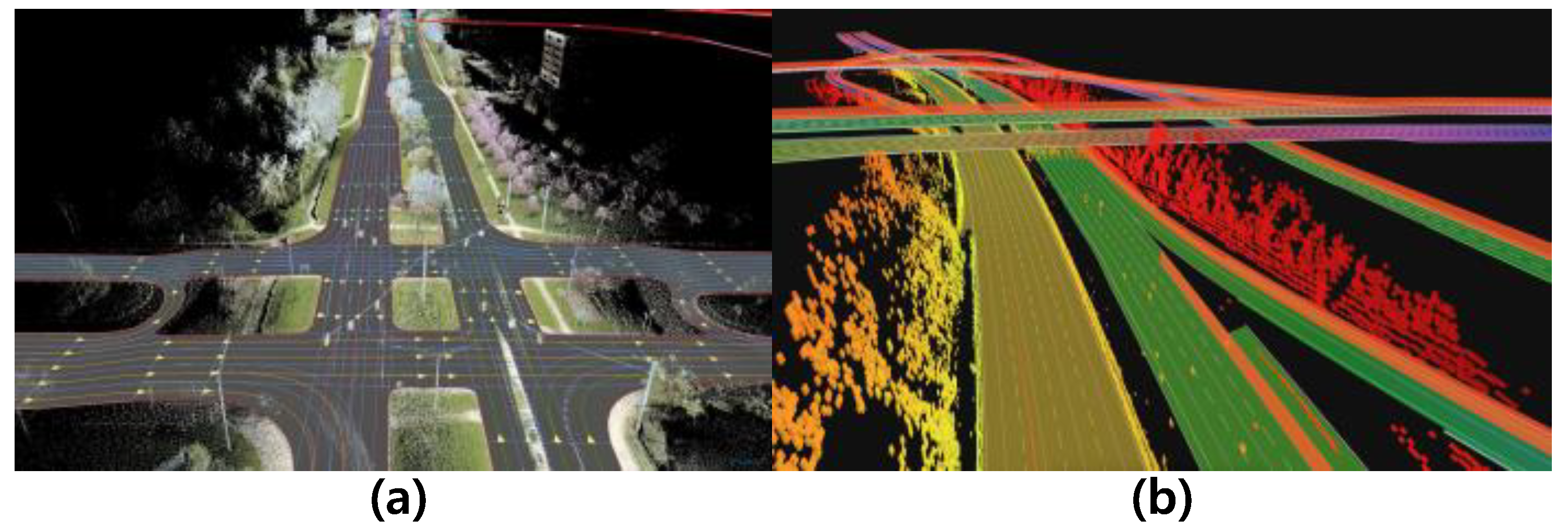 Sensors 18 03145 g001