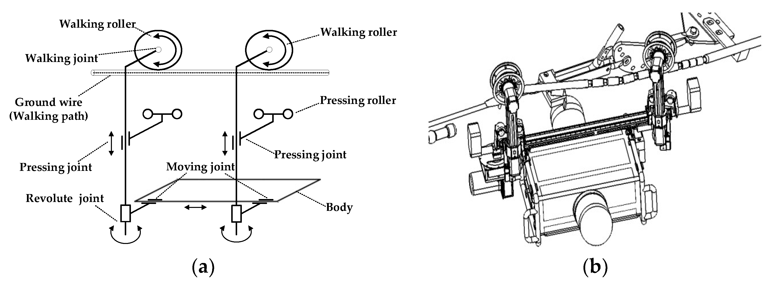 Sensors 18 03146 g006 Sensors 18 03146 g006