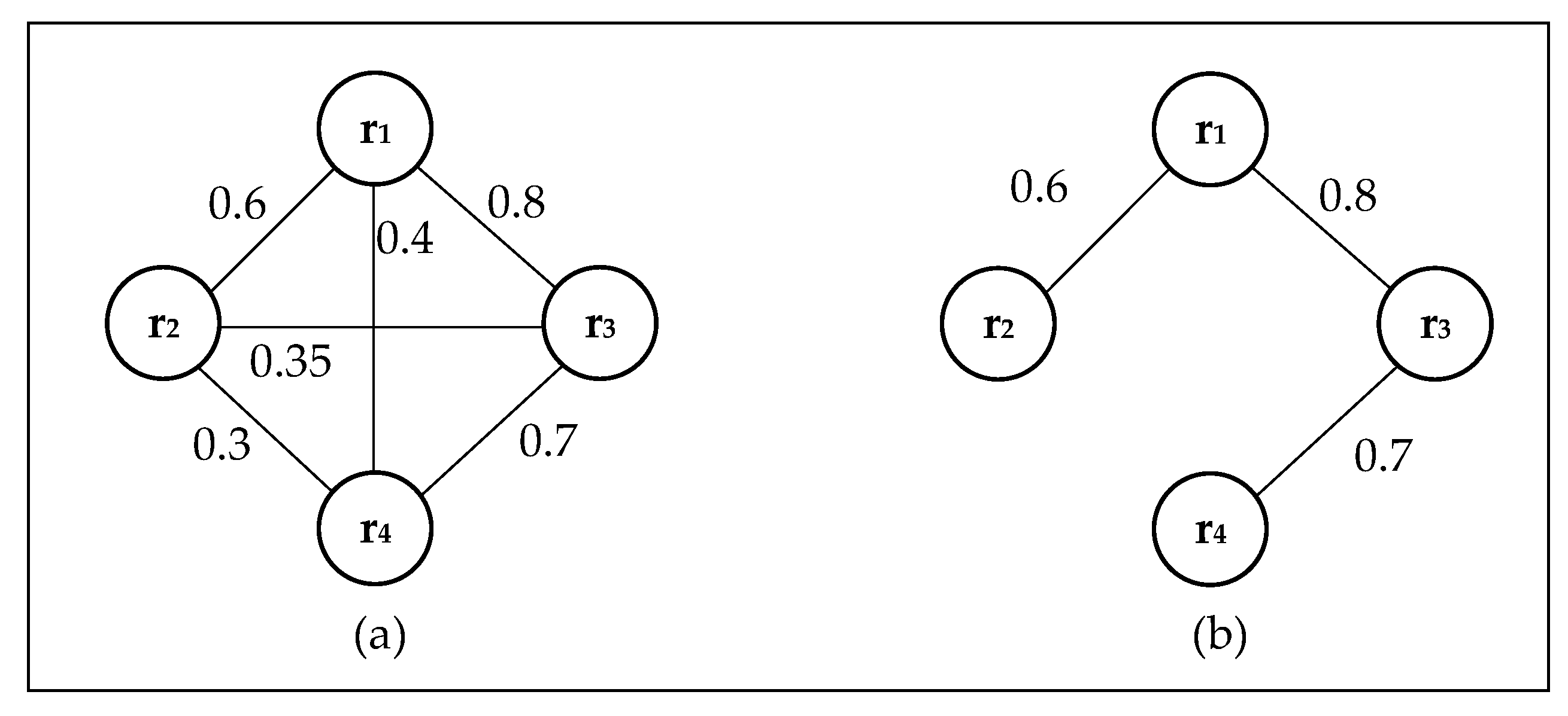 Sensors 18 03146 g010 Sensors 18 03146 g010