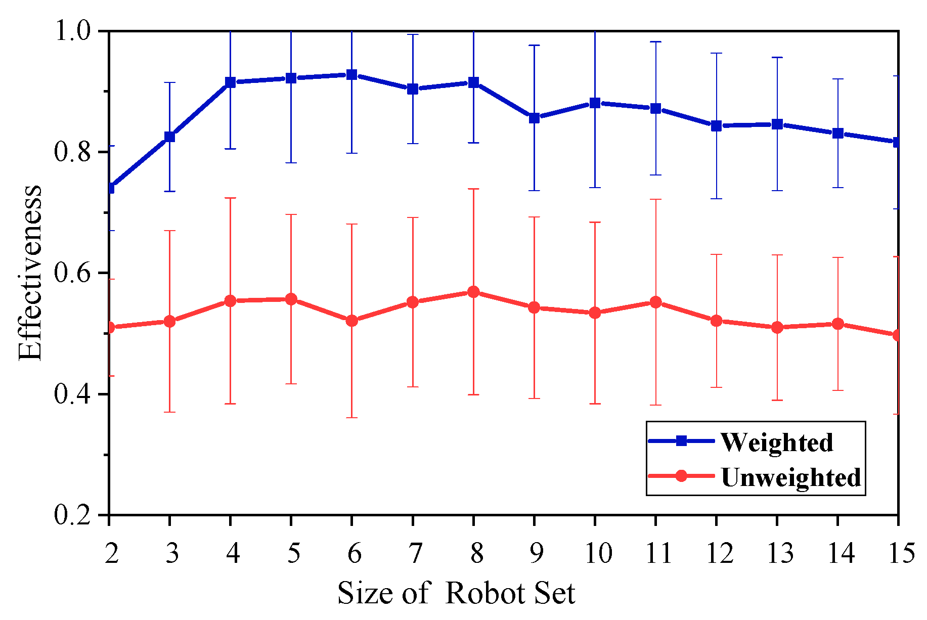 Sensors 18 03146 g012 Sensors 18 03146 g012
