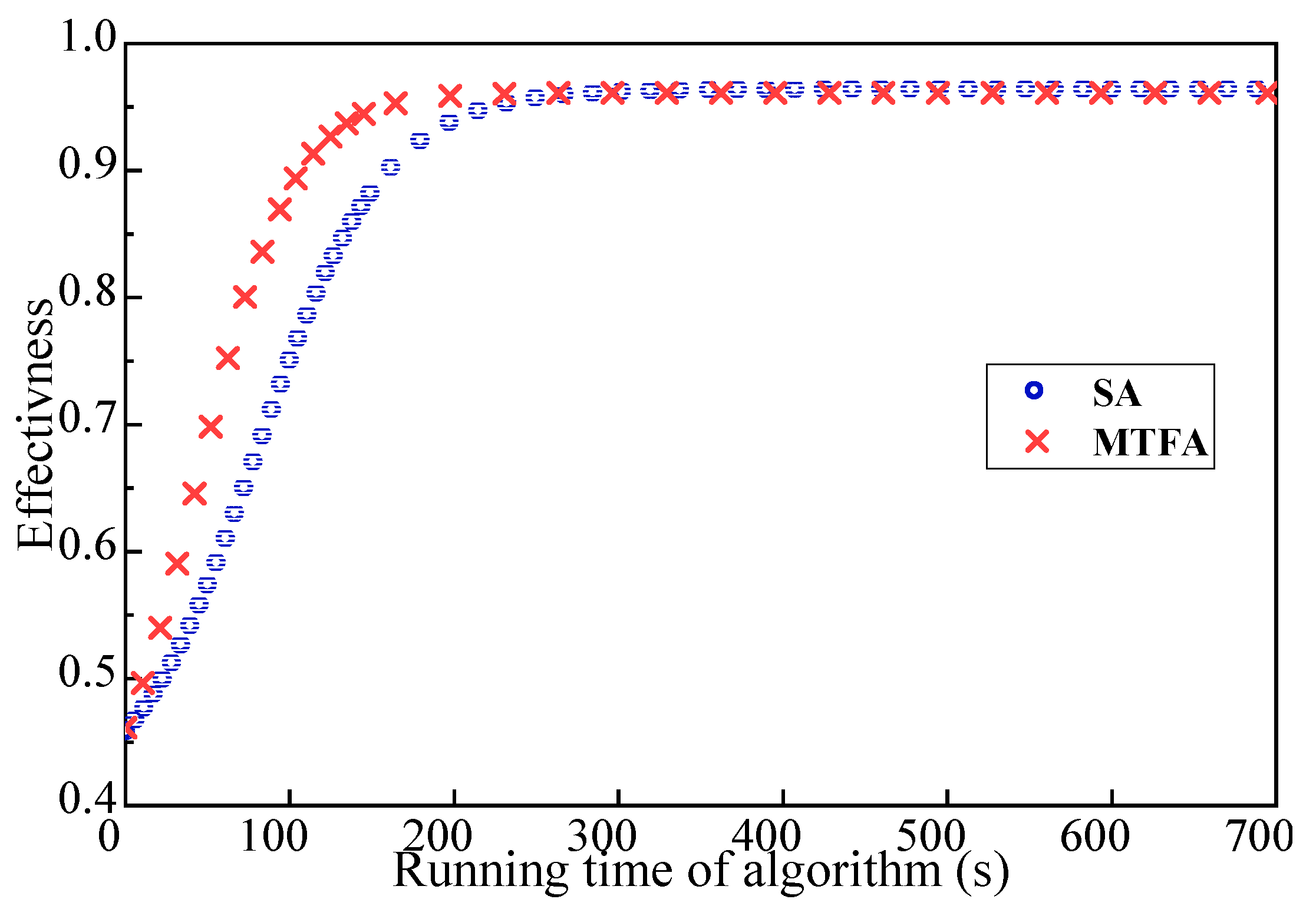 Sensors 18 03146 g014 Sensors 18 03146 g014
