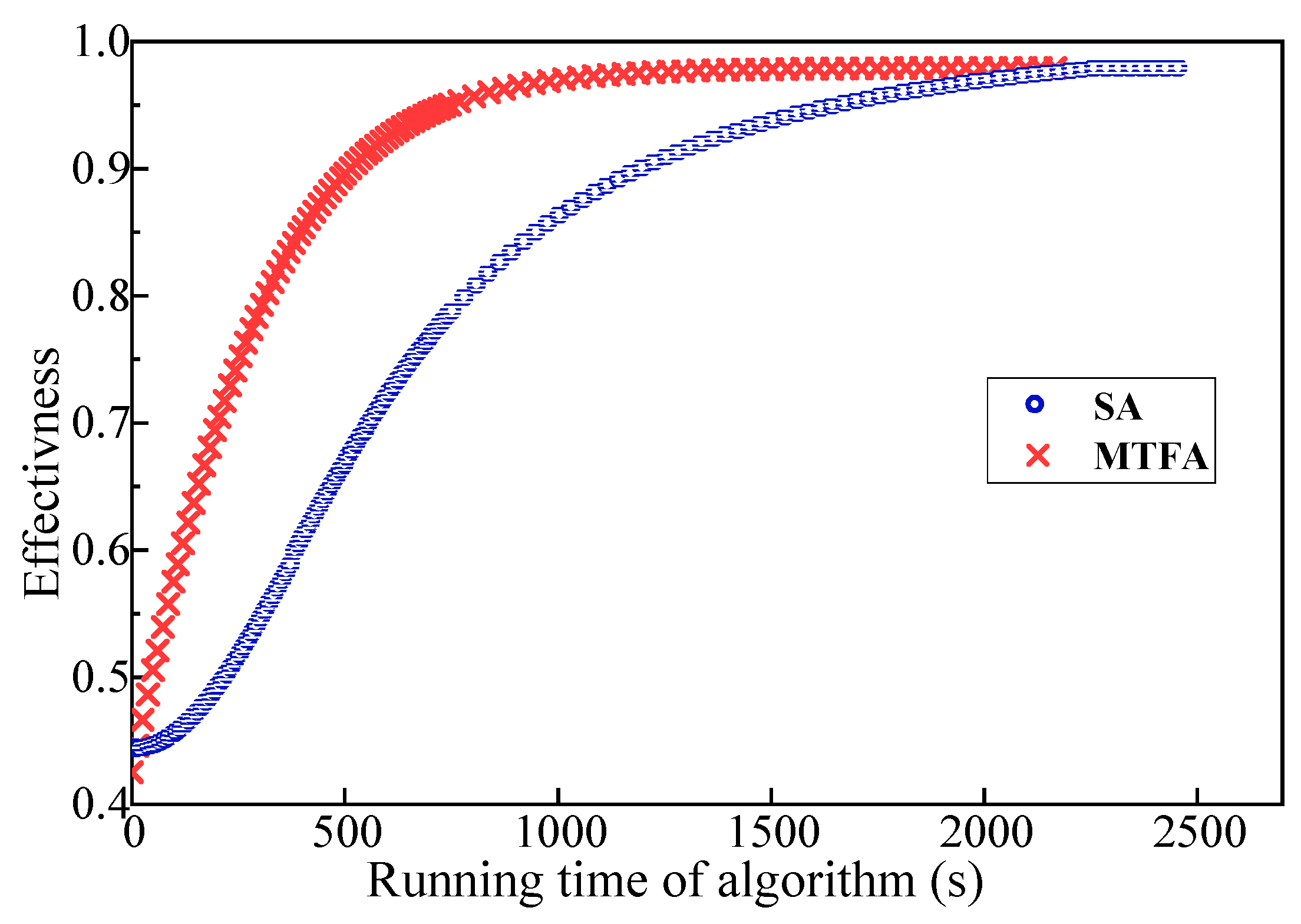 Sensors 18 03146 g015 Sensors 18 03146 g015