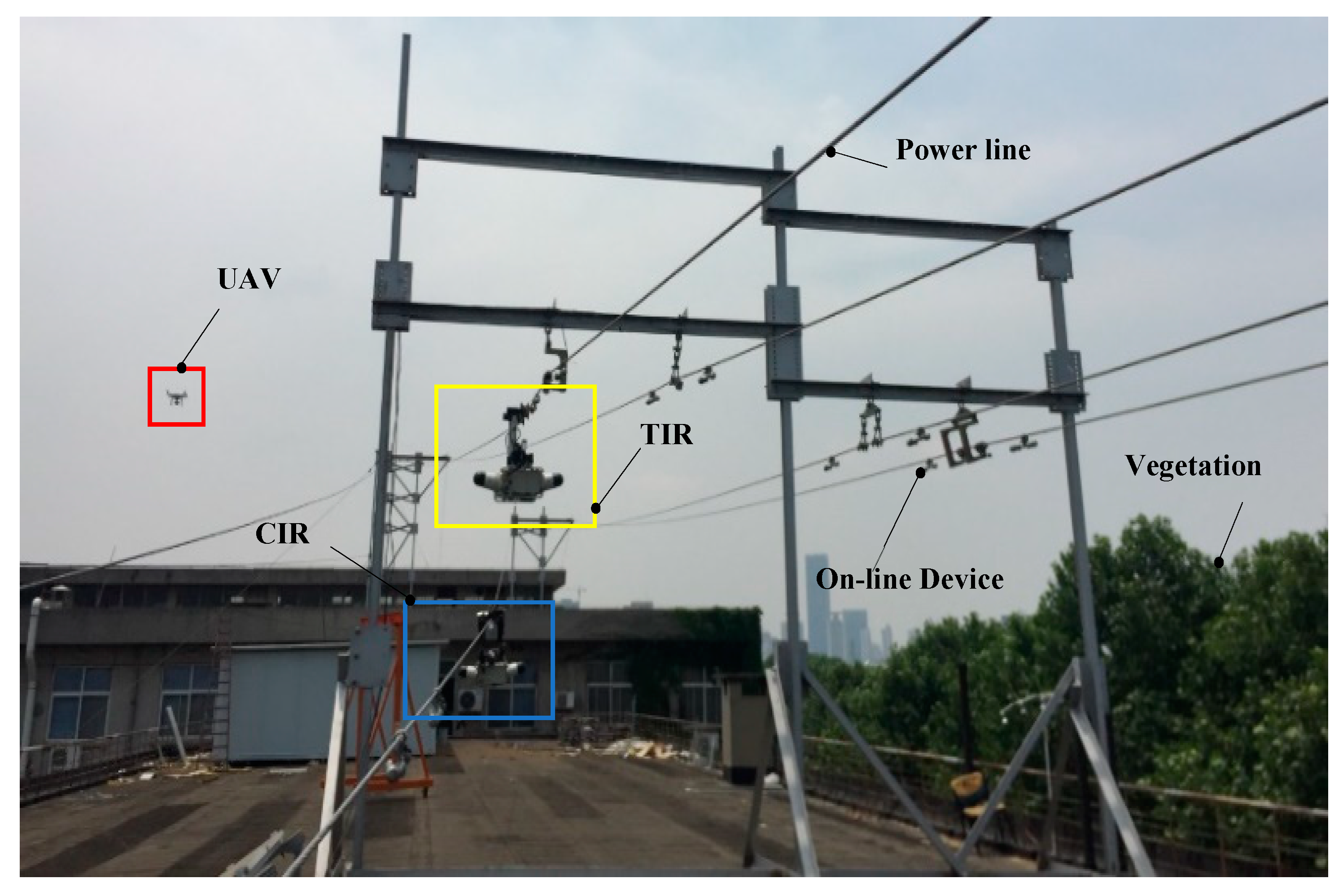 Sensors 18 03146 g016 Sensors 18 03146 g016