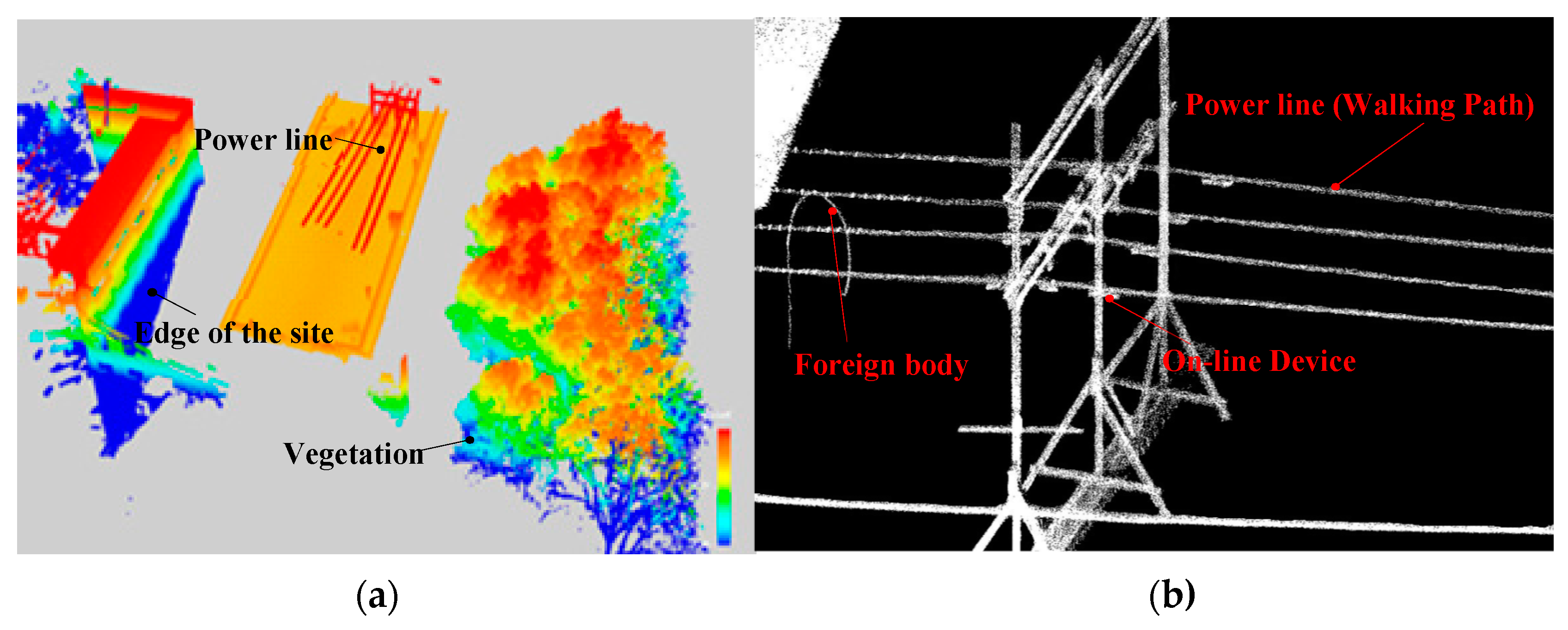Sensors 18 03146 g017 Sensors 18 03146 g017