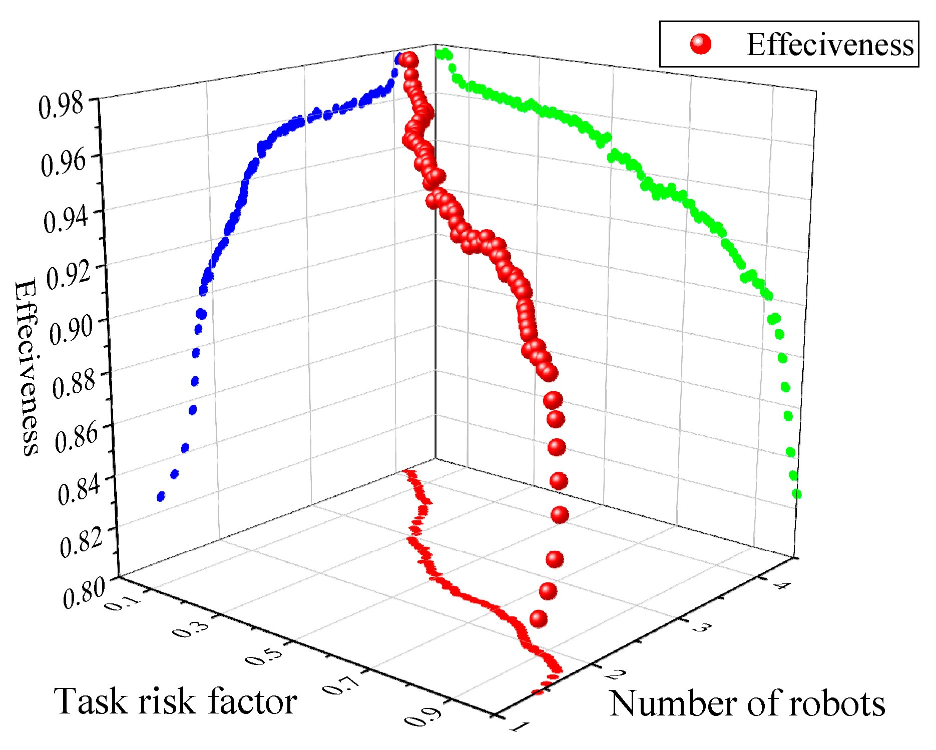 Sensors 18 03146 g020 Sensors 18 03146 g020