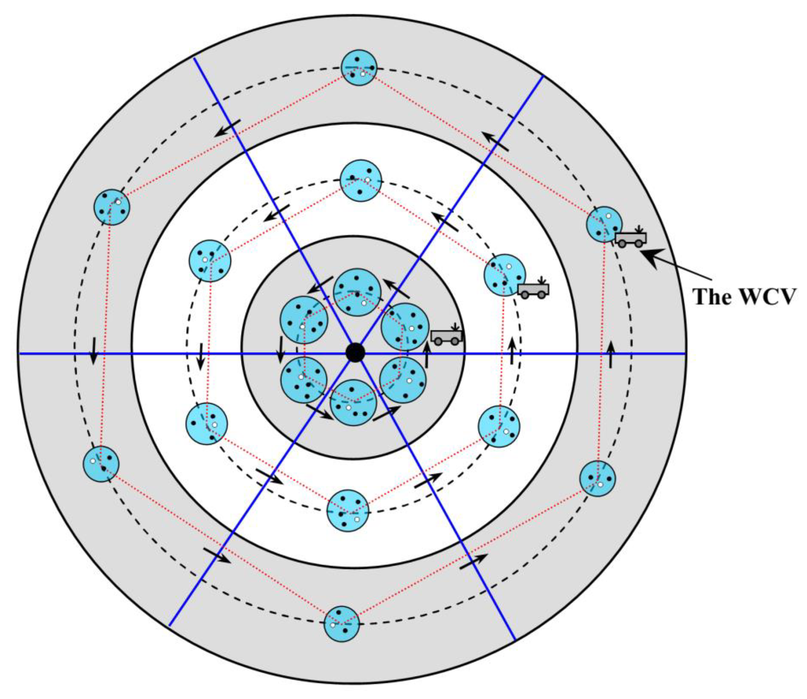 Sensors 18 03150 g008