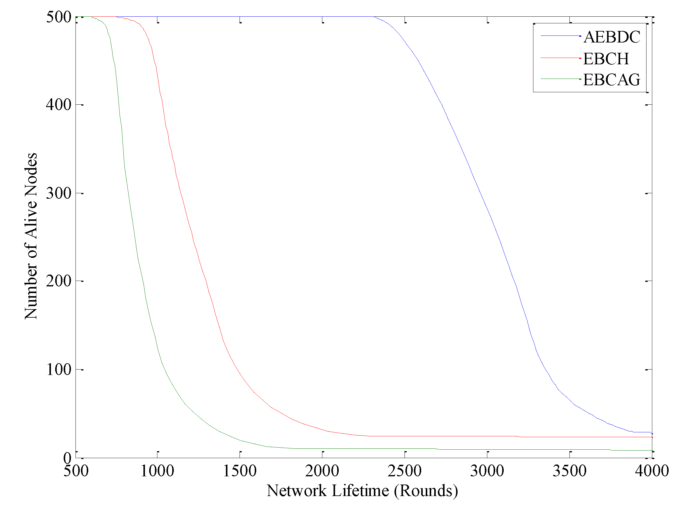 Sensors 18 03150 g013