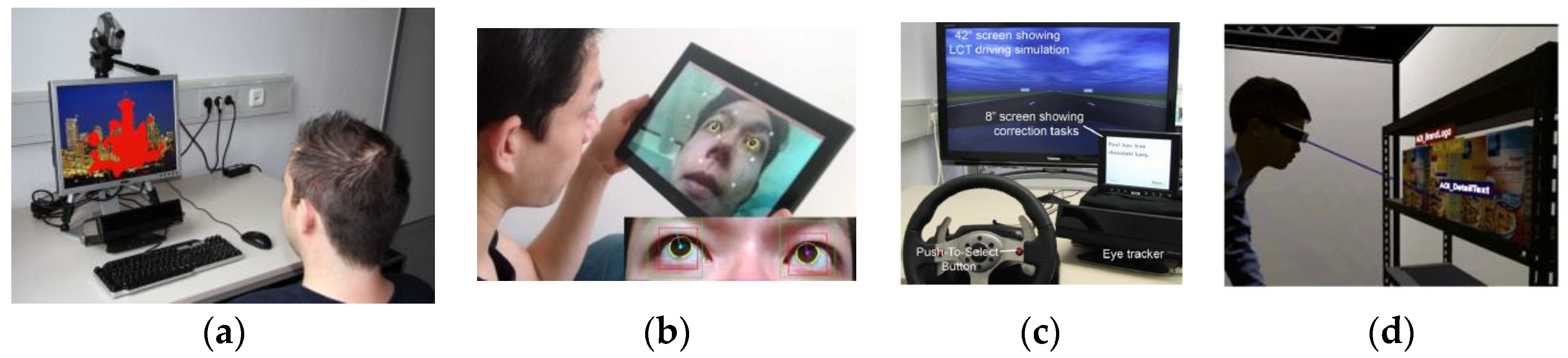 Sensors 18 03151 g001