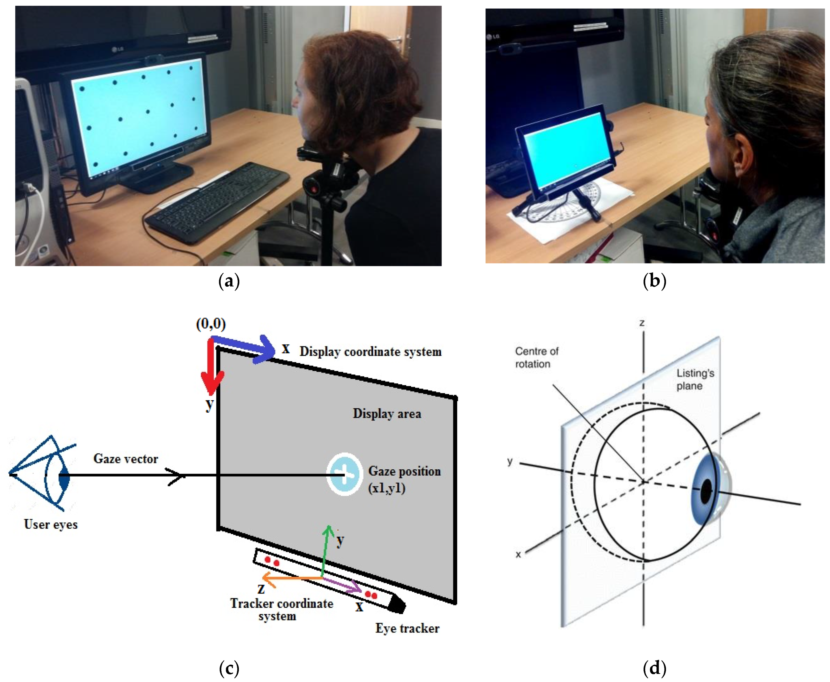 Sensors 18 03151 g003