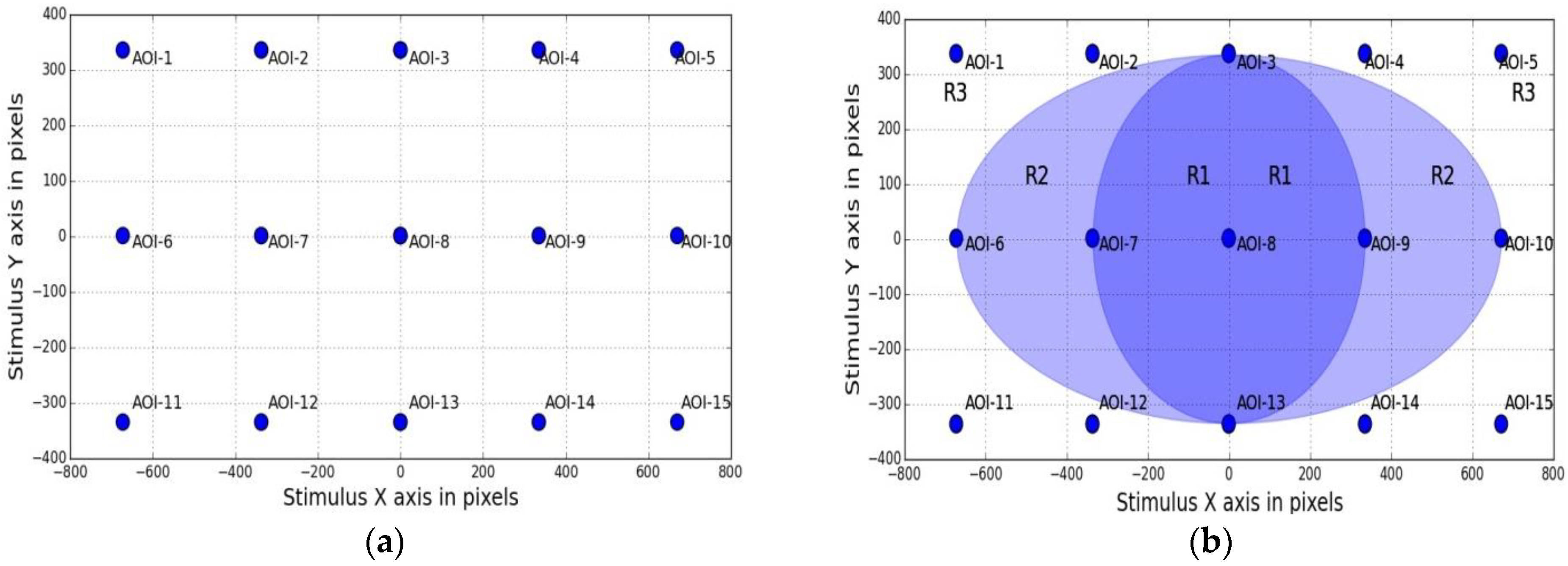 Sensors 18 03151 g009a