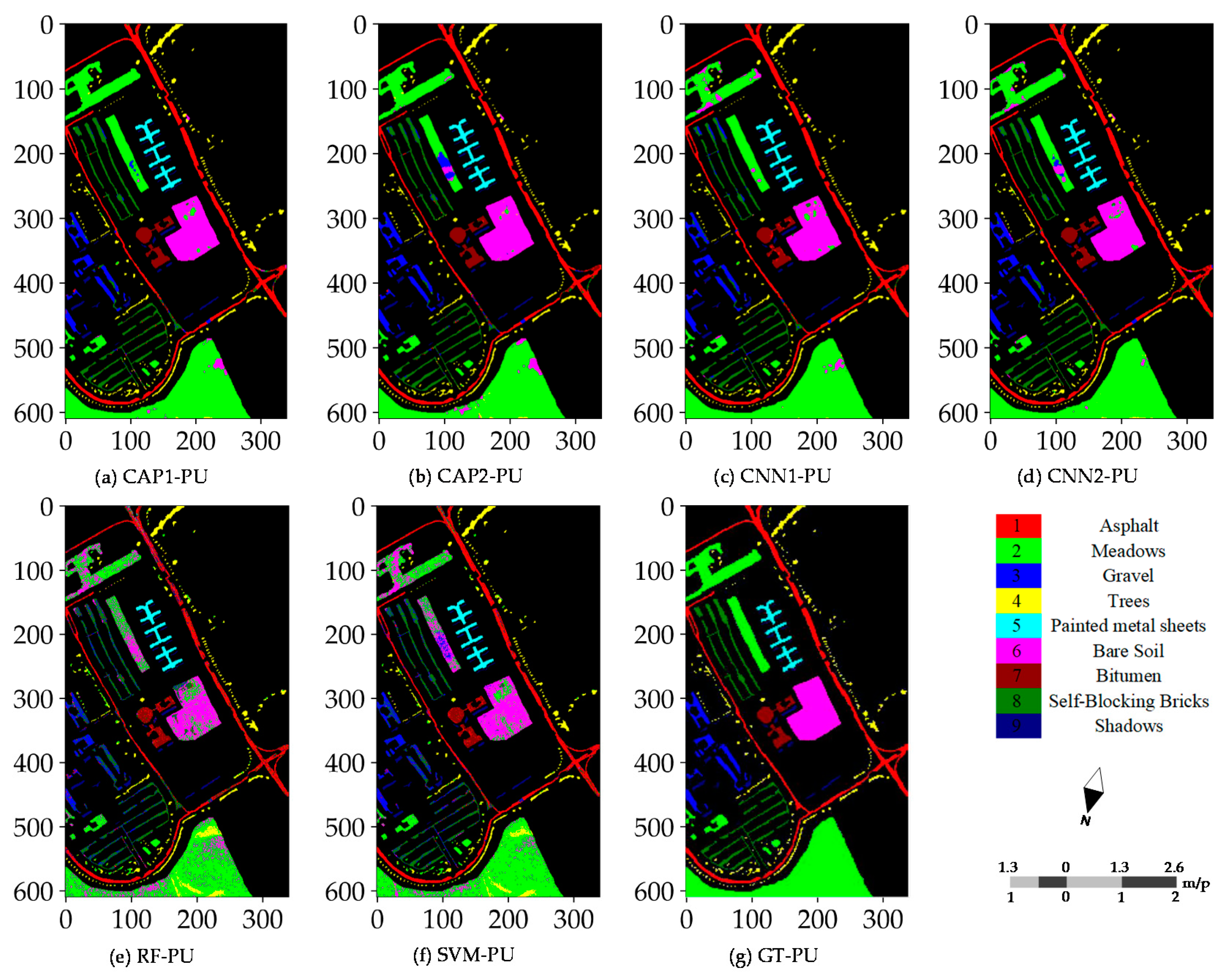 Sensors 18 03153 g008