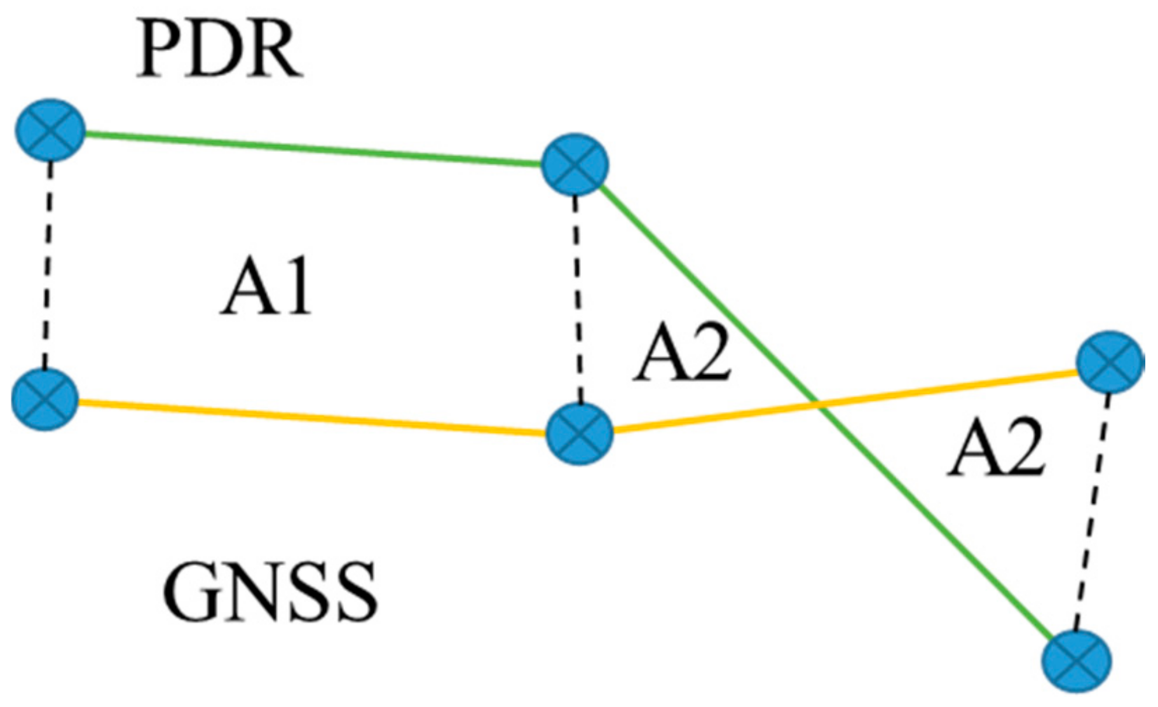 Sensors 18 03165 g005