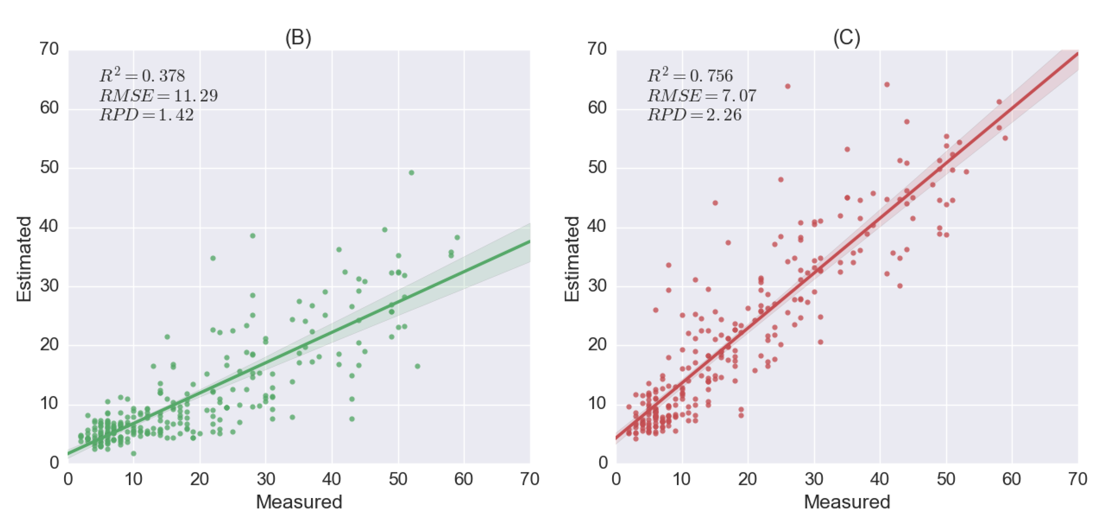 Sensors 18 03169 g006b Sensors 18 03169 g006b