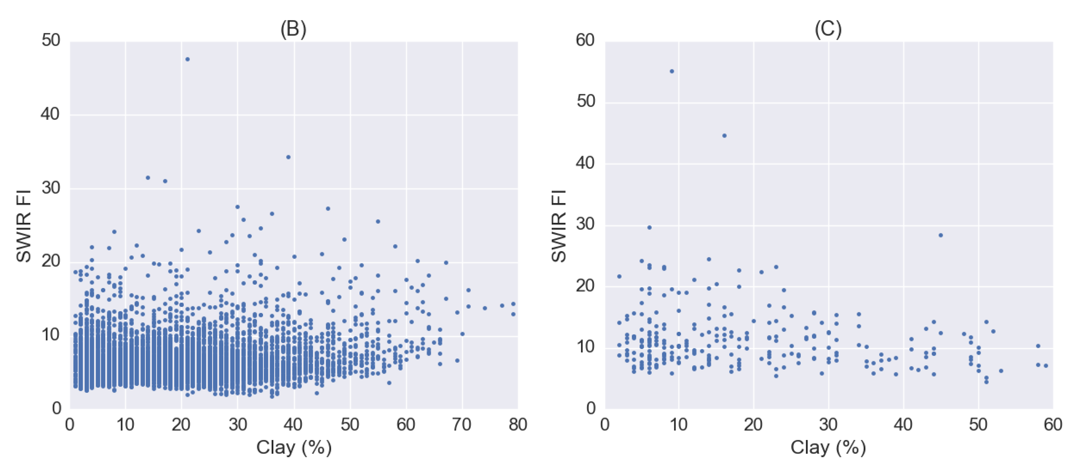 Sensors 18 03169 g007b Sensors 18 03169 g007b