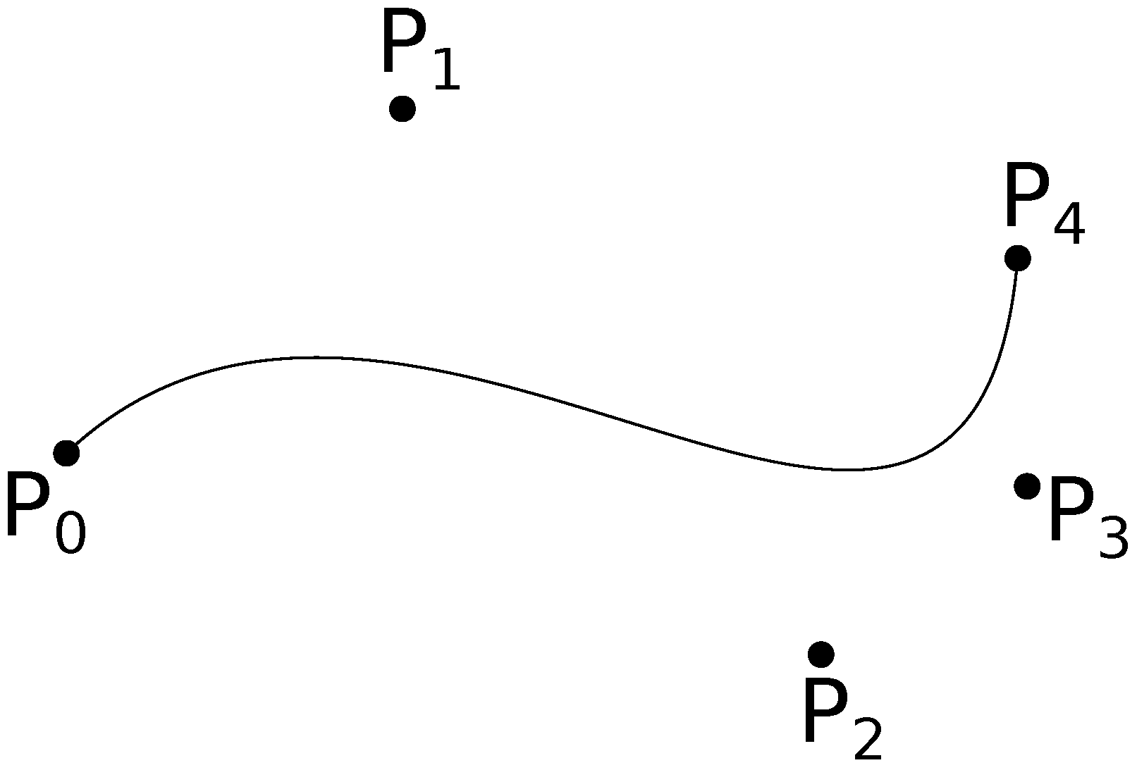 Sensors 18 03170 g003 Sensors 18 03170 g003