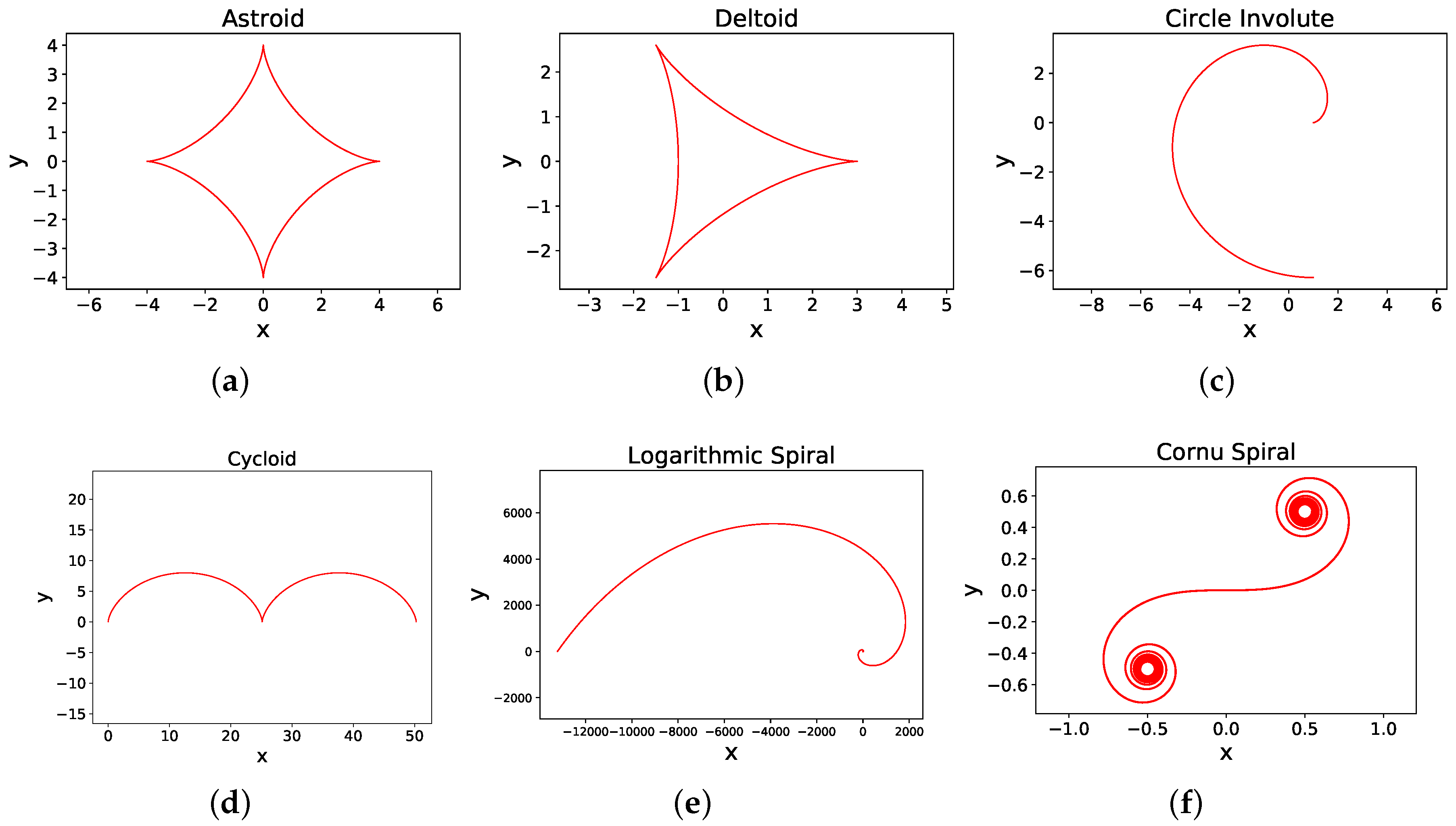 Sensors 18 03170 g007 Sensors 18 03170 g007