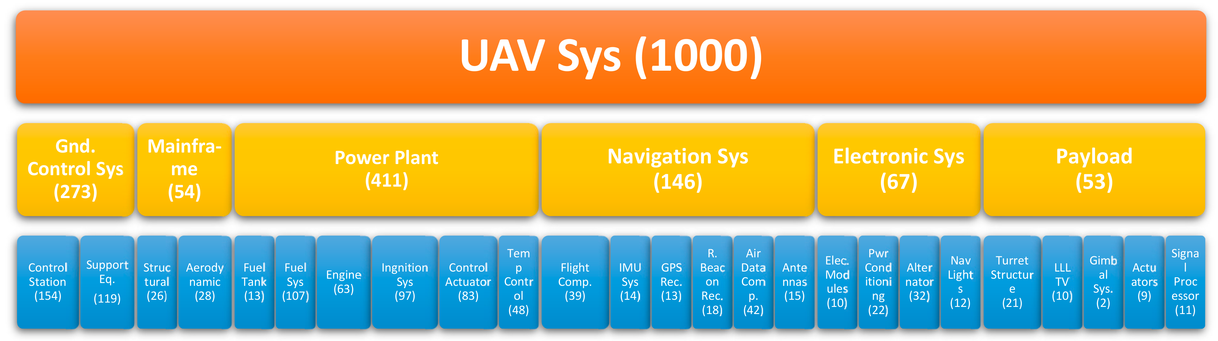 Sensors 18 03171 g002