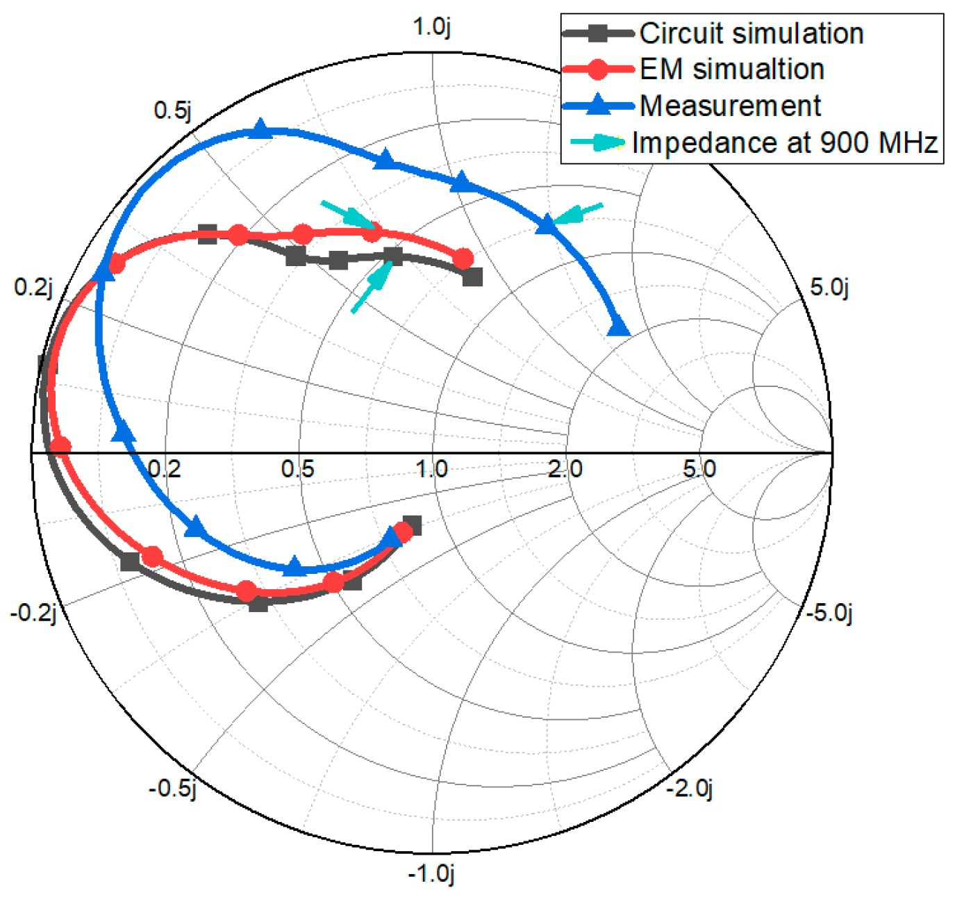 Sensors 18 03176 g004 Sensors 18 03176 g004
