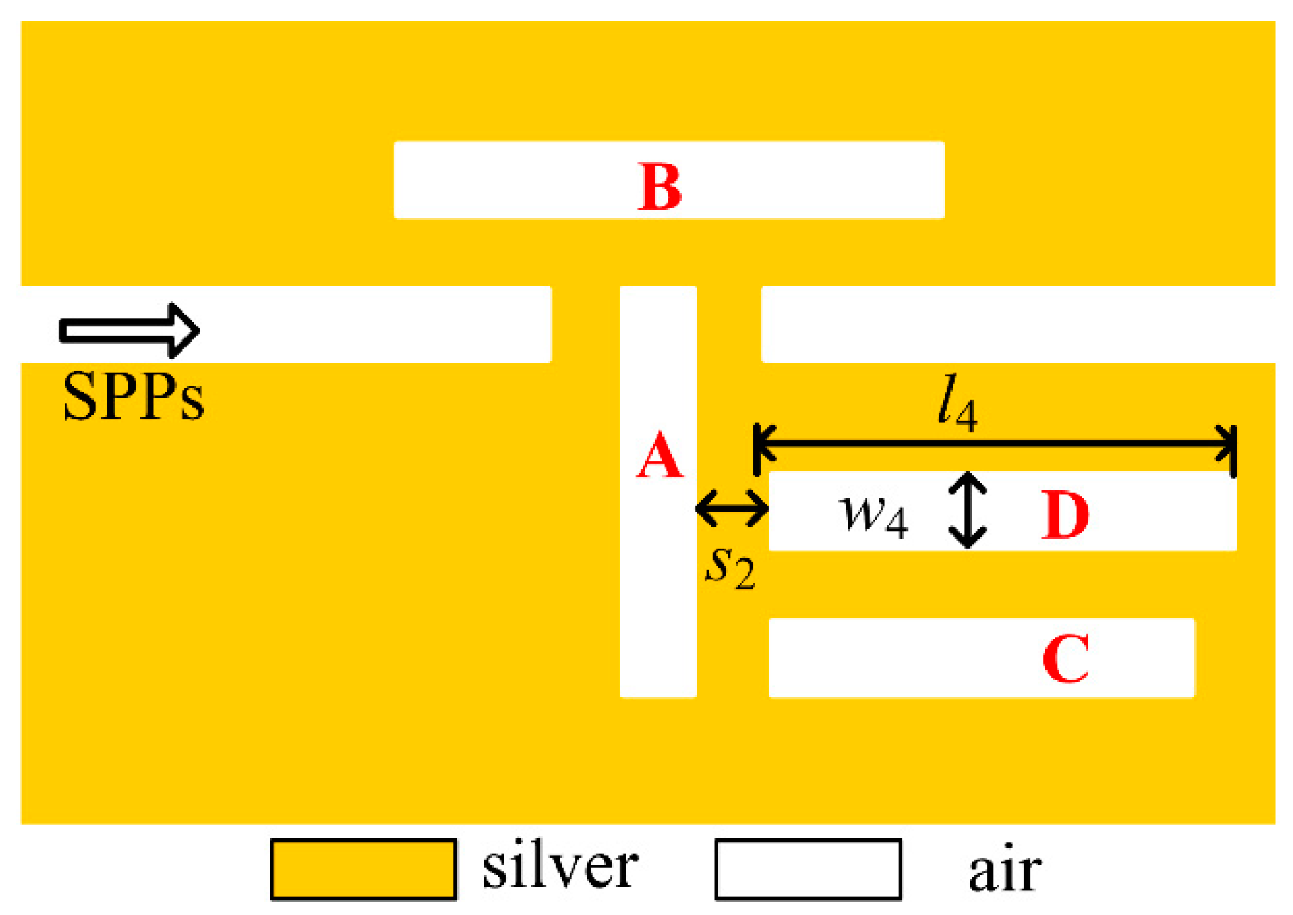 Sensors 18 03181 g007