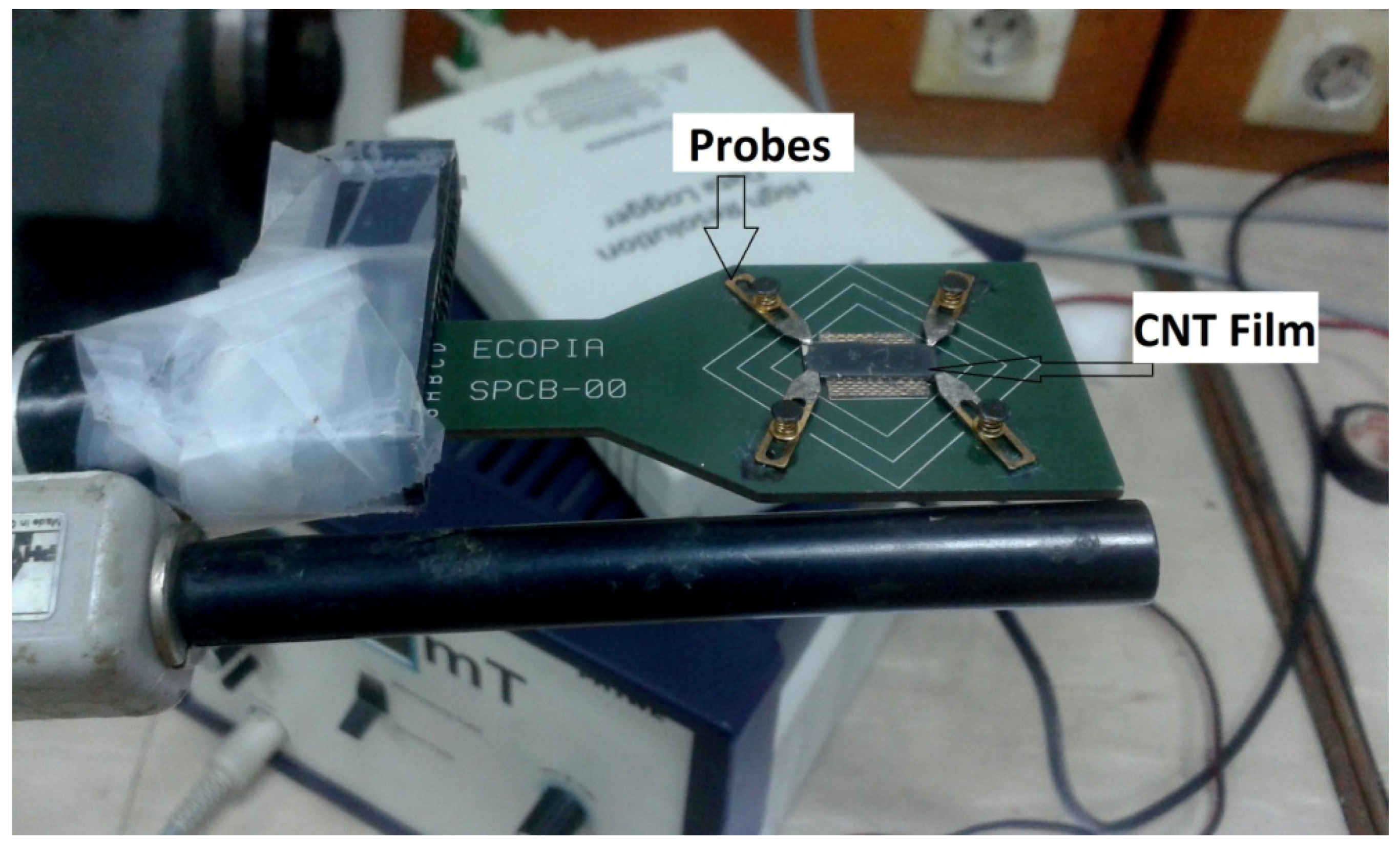 Sensors 18 03182 g0a3 Sensors 18 03182 g0a3