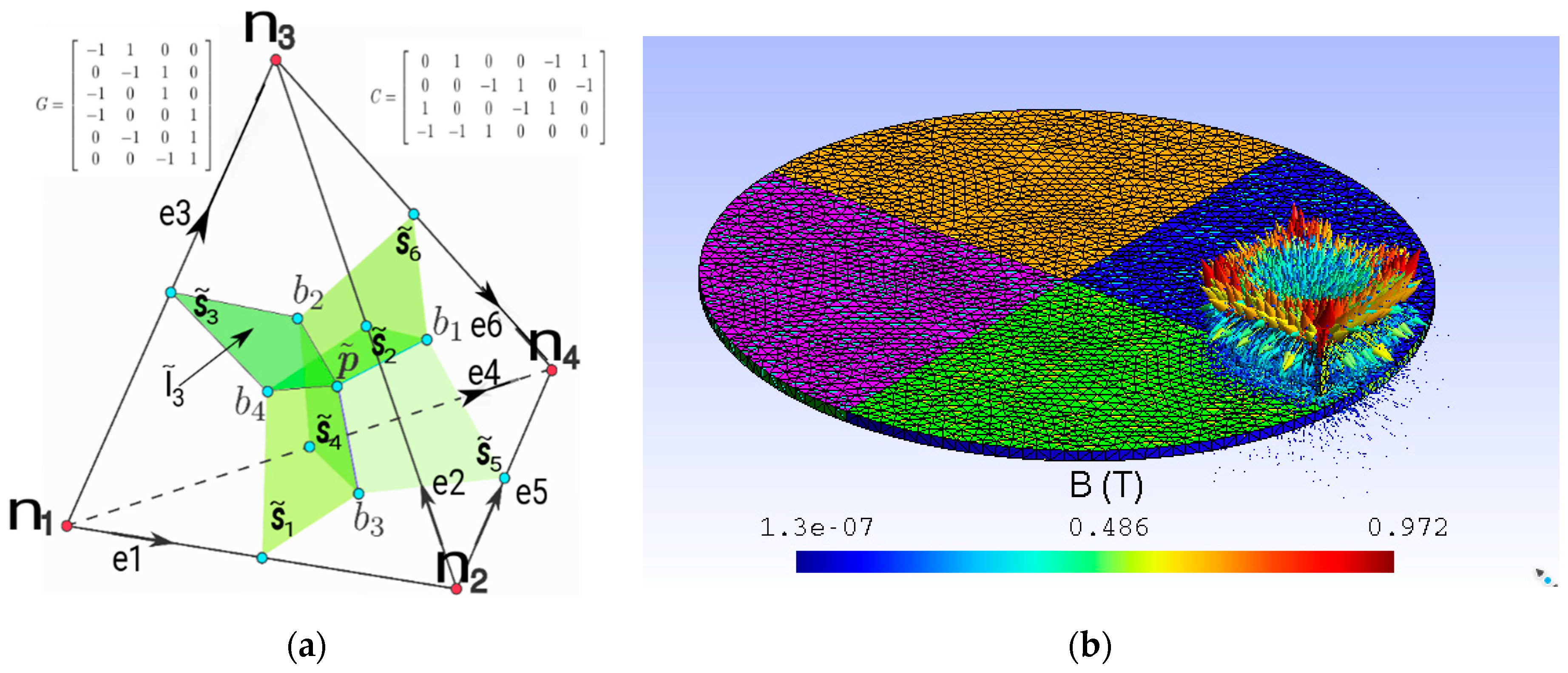 Sensors 18 03185 g001