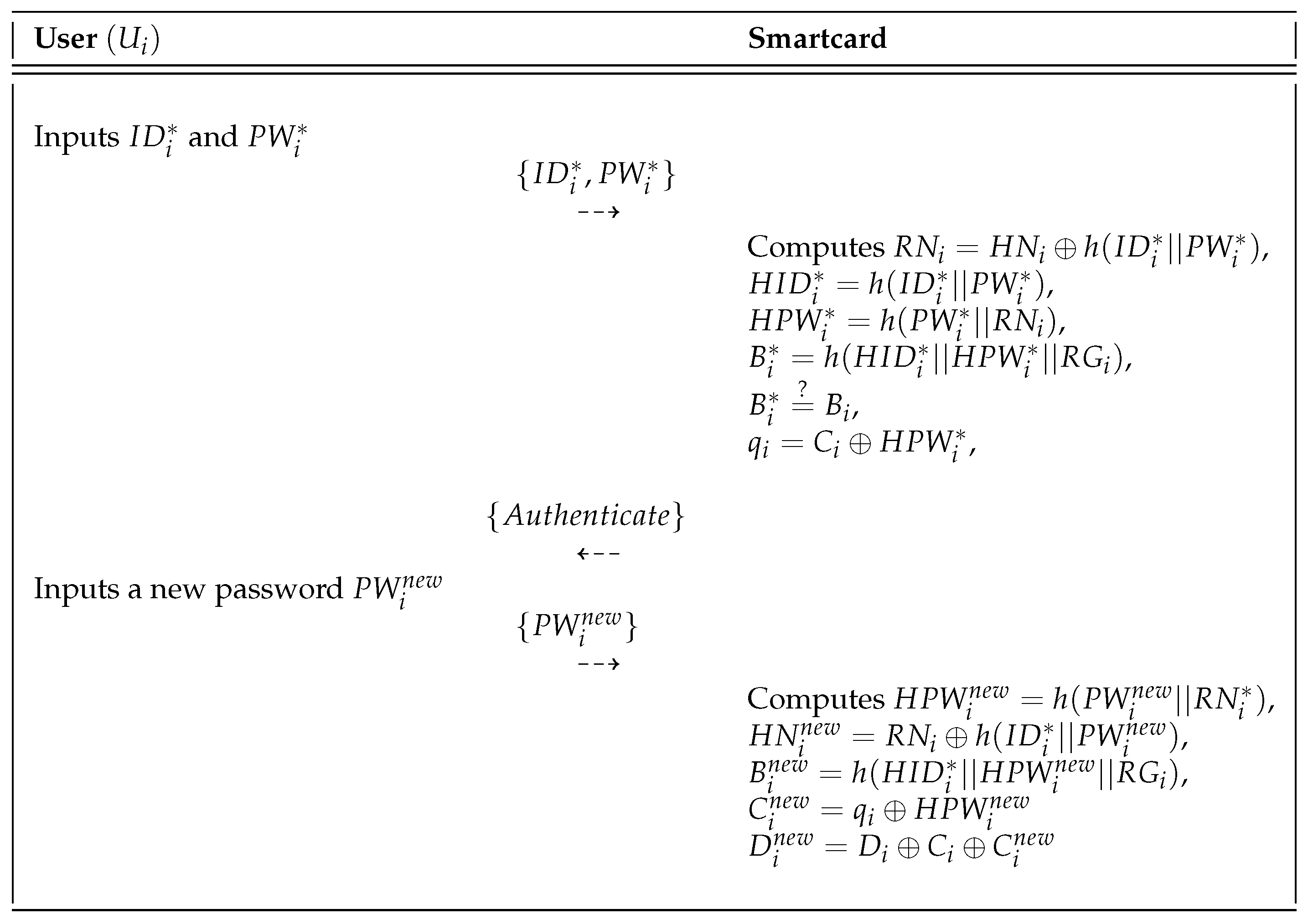 Sensors 18 03191 g004