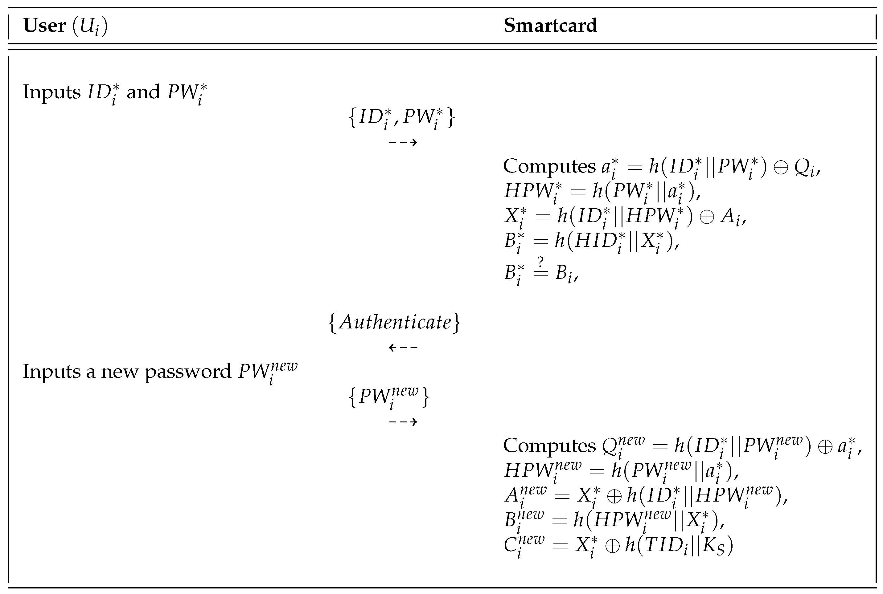 Sensors 18 03191 g007