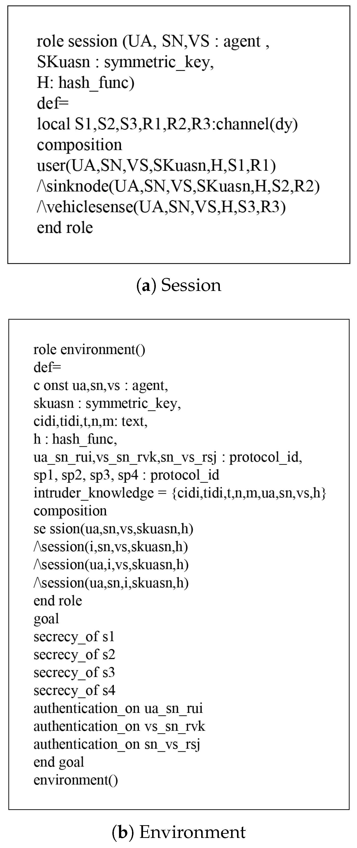 Sensors 18 03191 g008