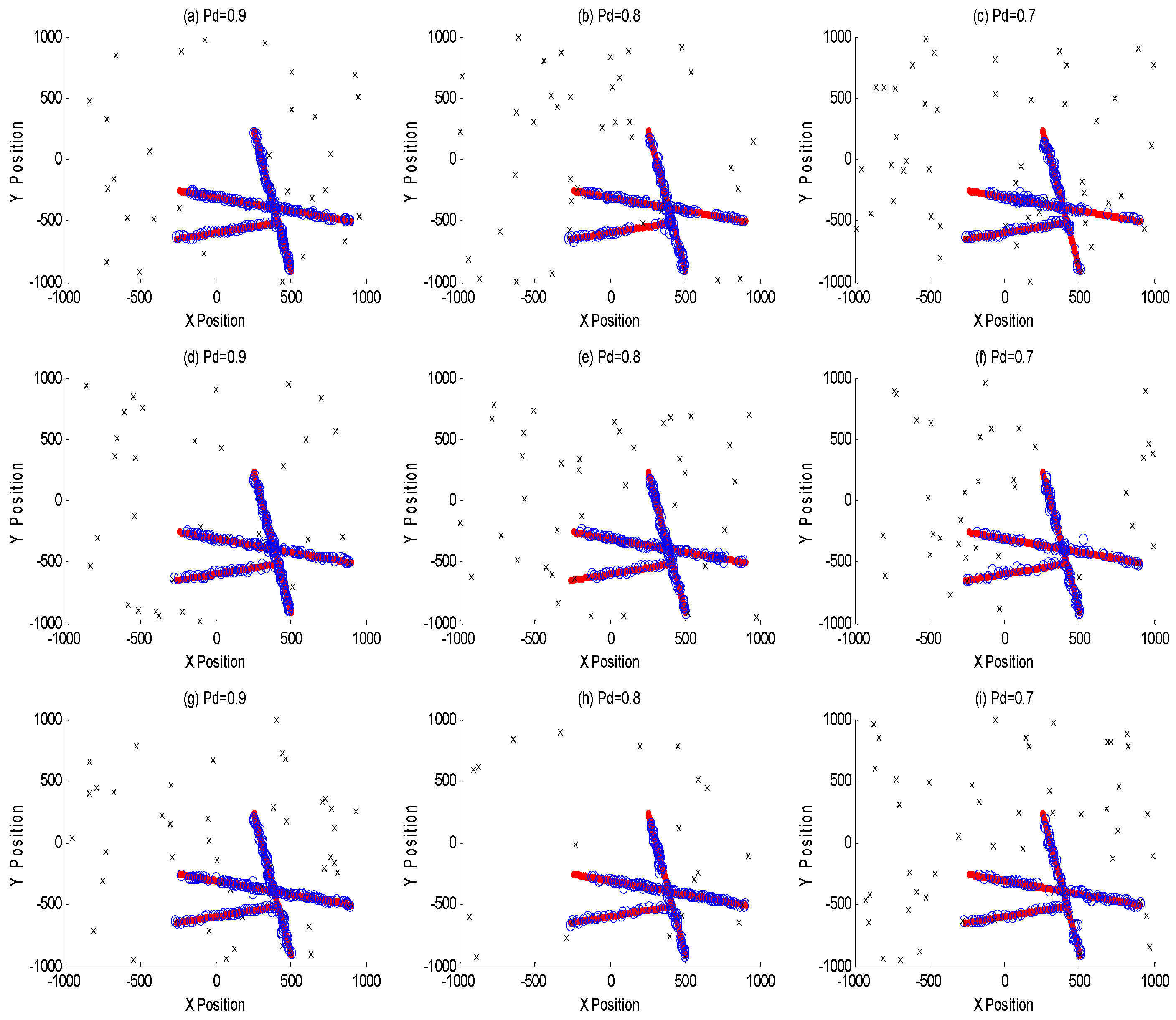 Sensors 18 03193 g010