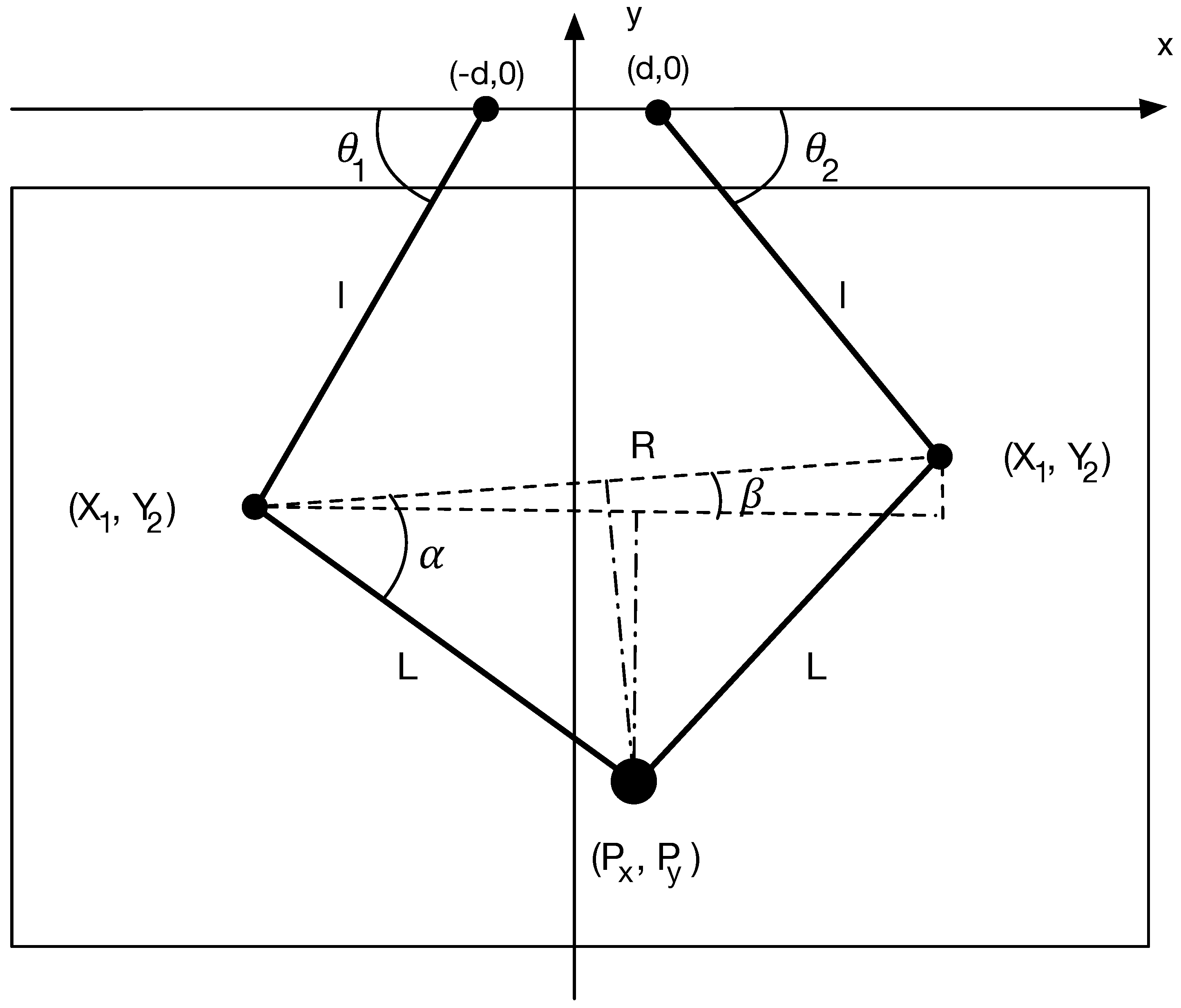 Sensors 18 03201 g004
