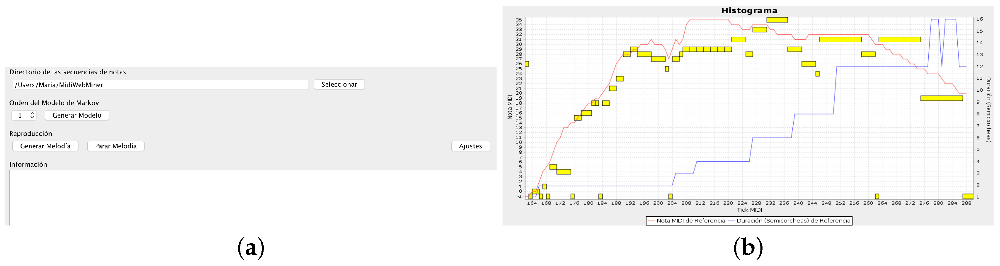 Sensors 18 03201 g007