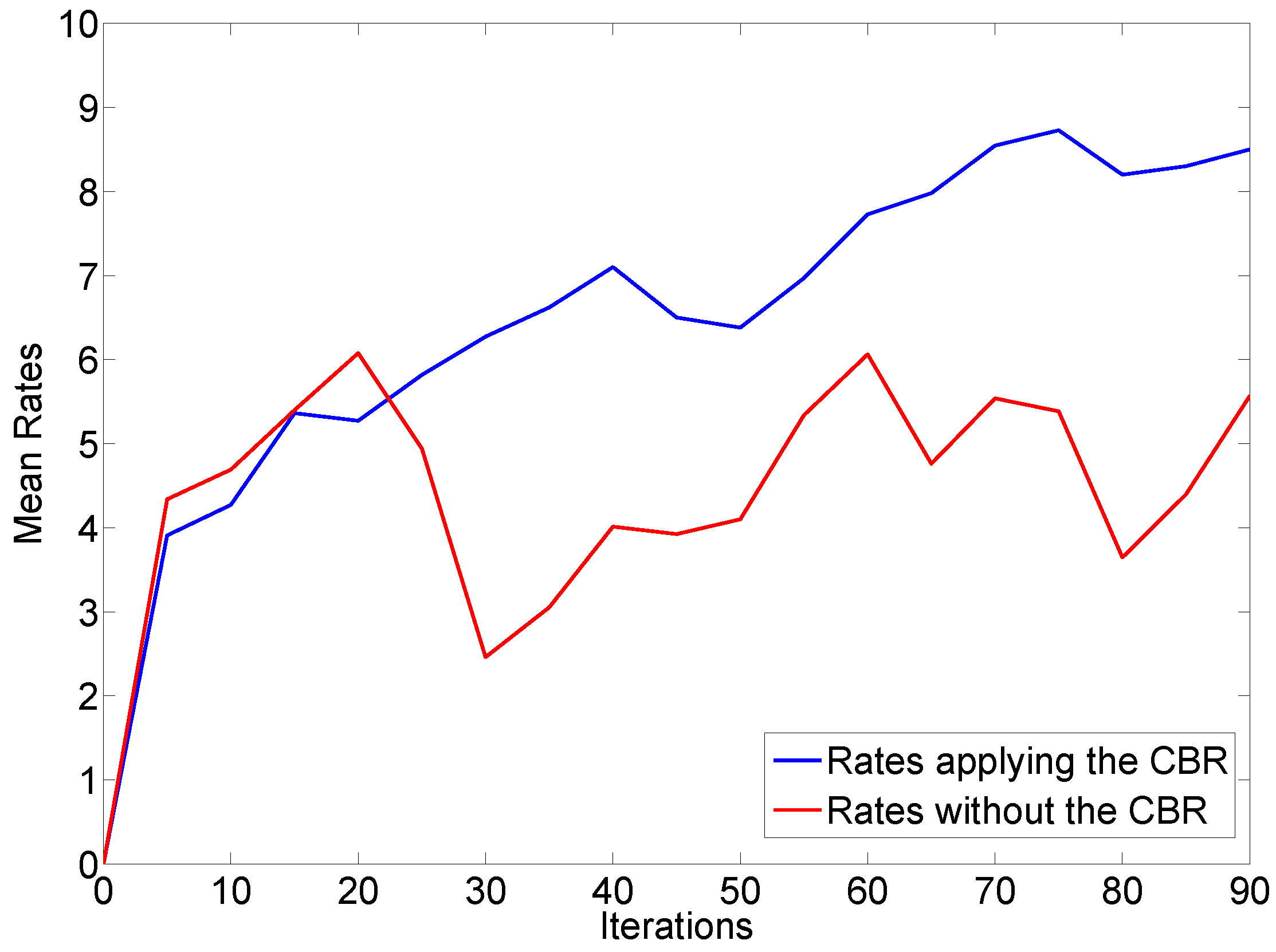 Sensors 18 03201 g008