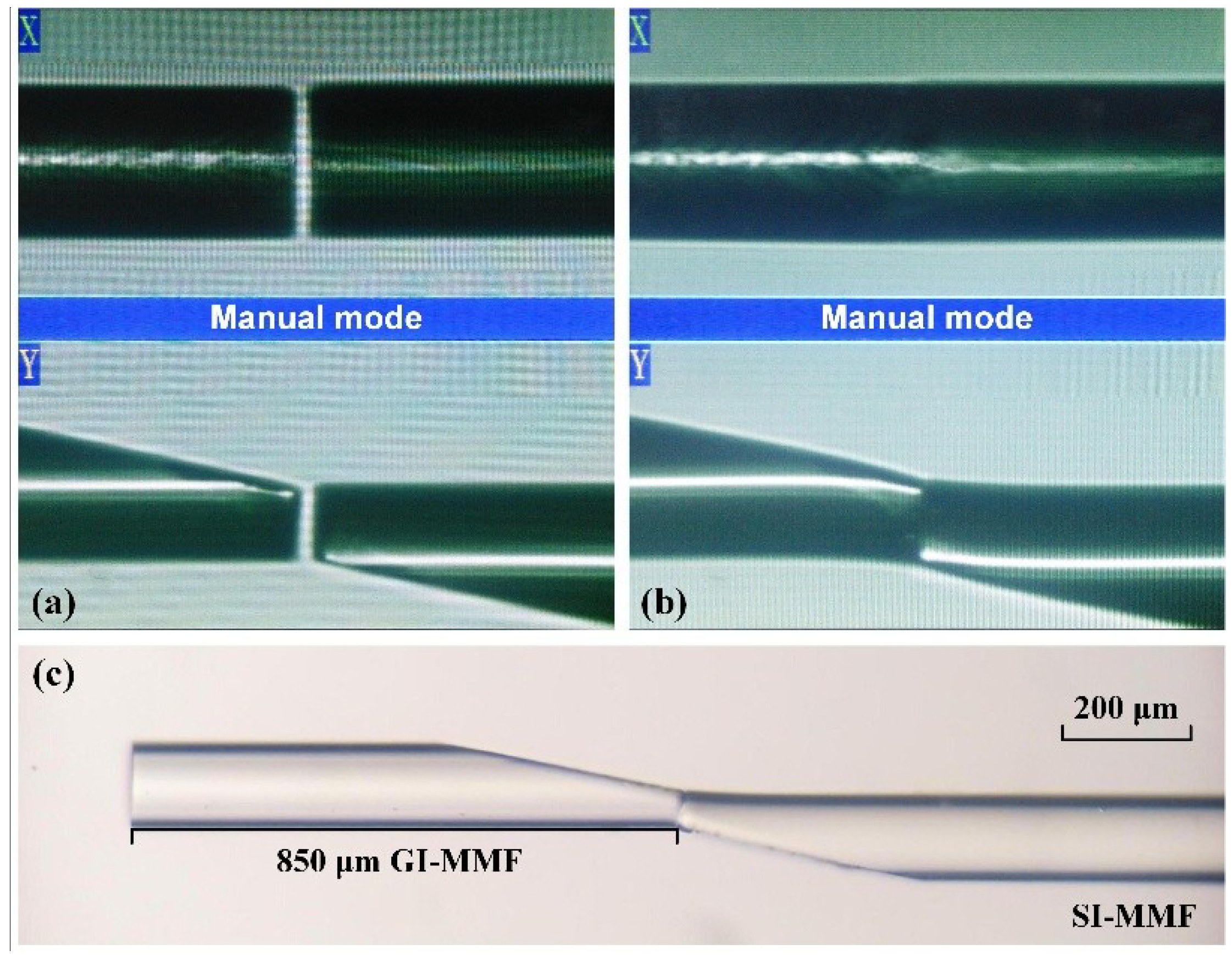 Sensors 18 03210 g005