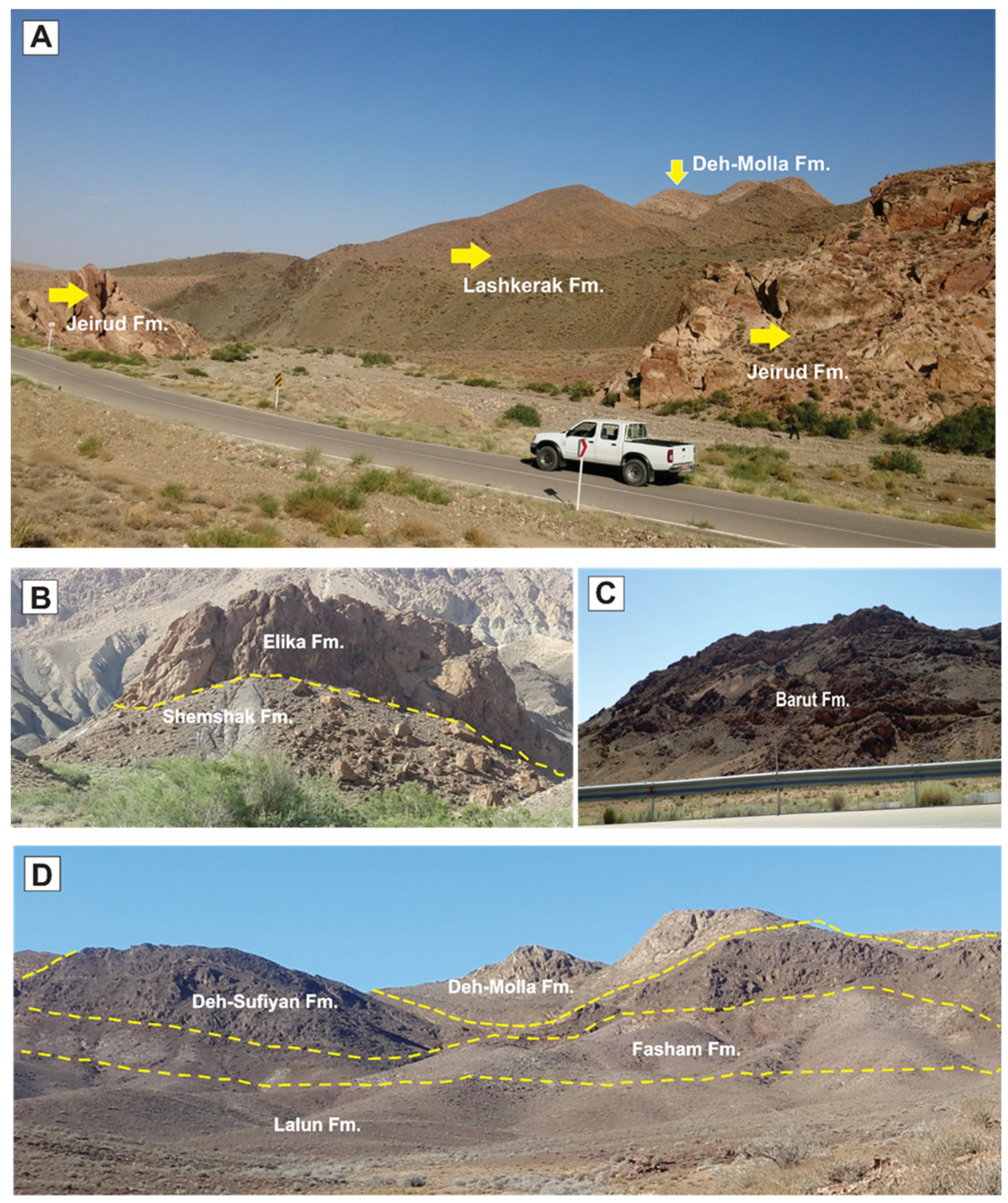 Sensors 18 03213 g003