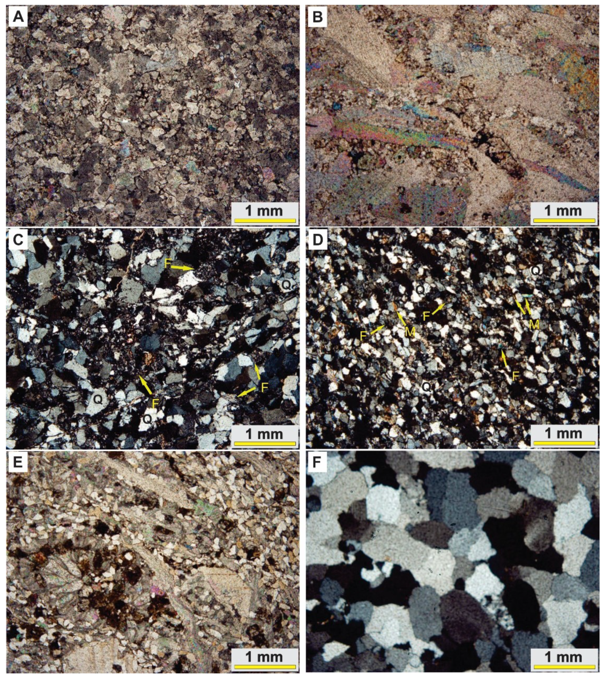 Sensors 18 03213 g004