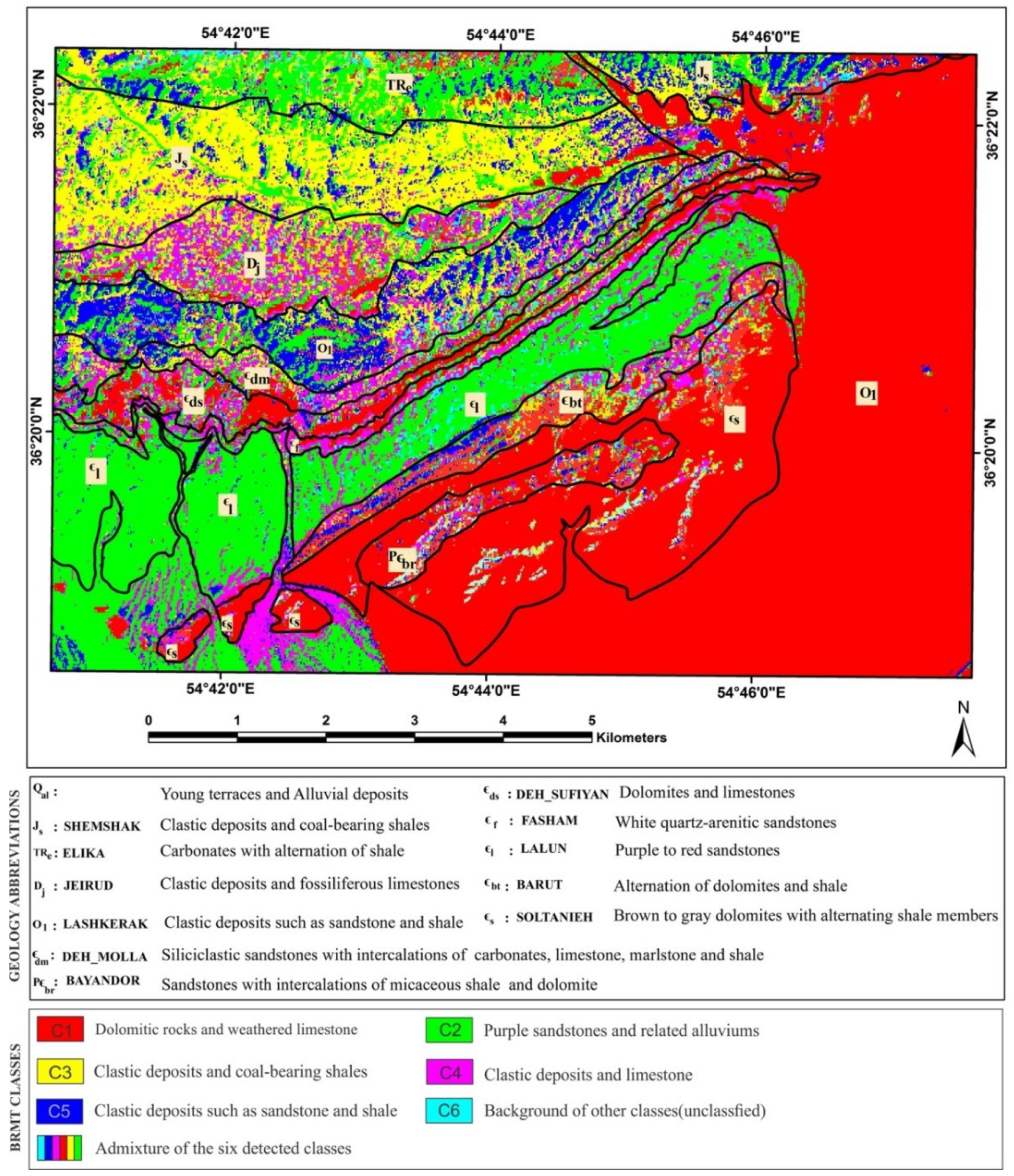 Sensors 18 03213 g006