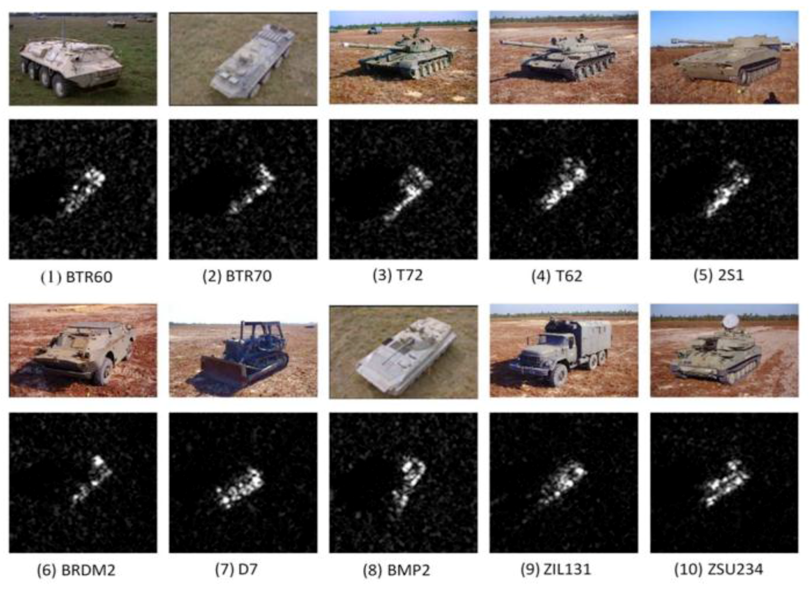 Sensors 18 03218 g004