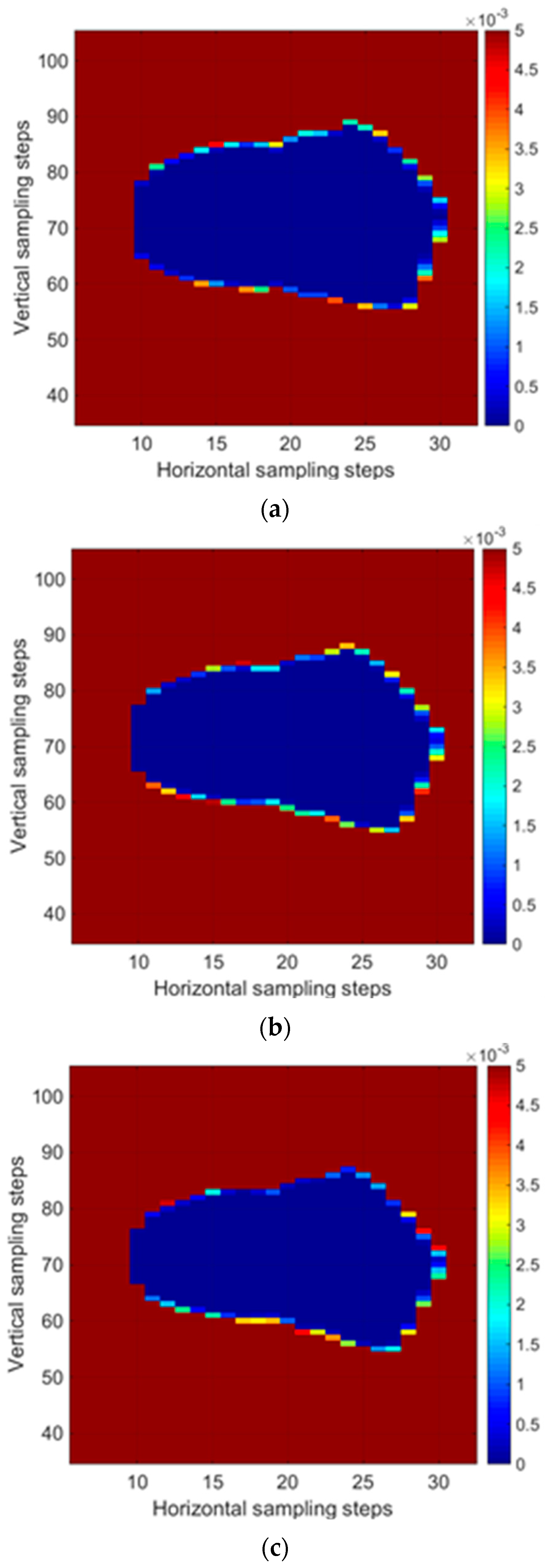 Sensors 18 03234 g014a