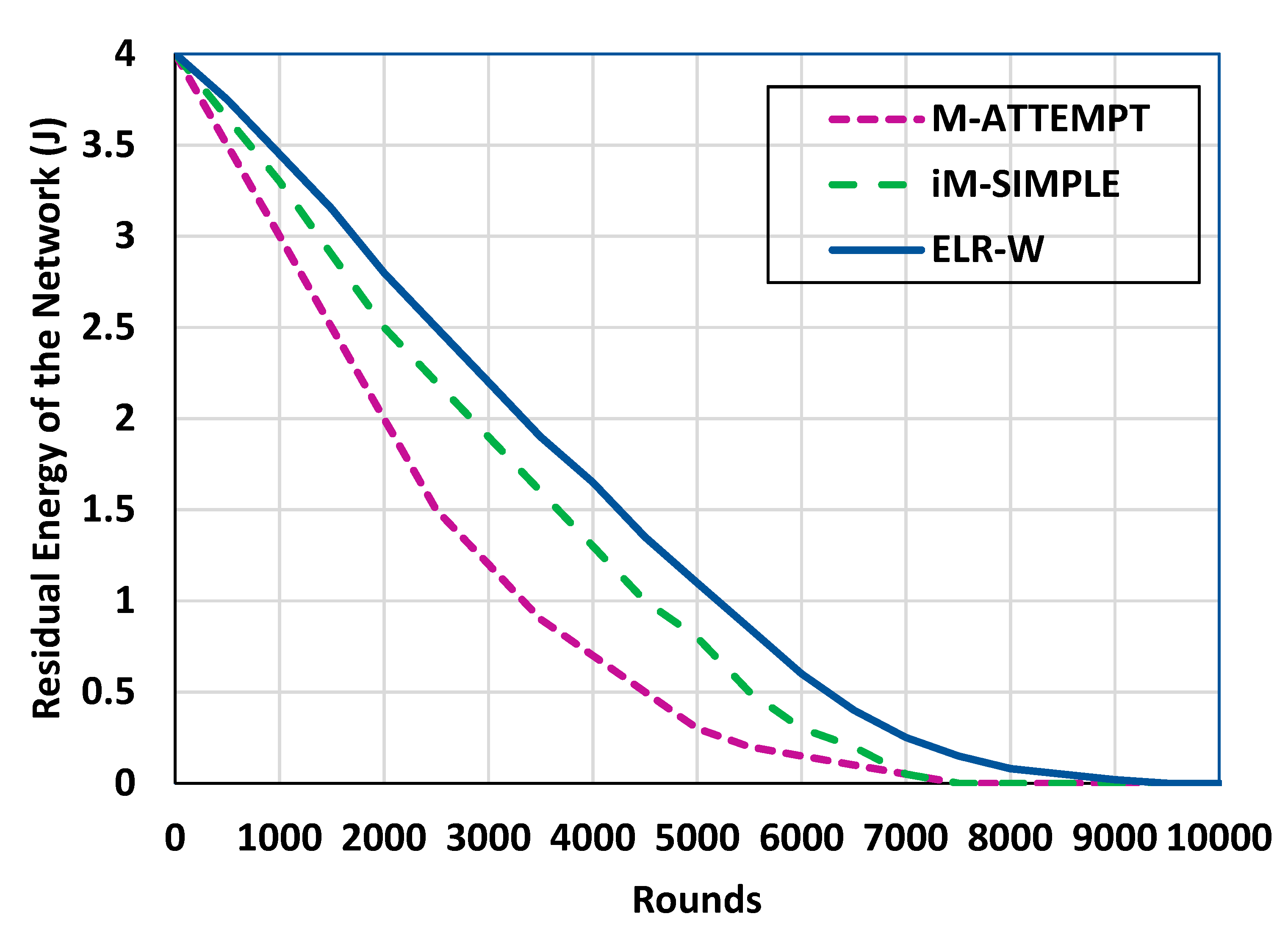 Sensors 18 03237 g008