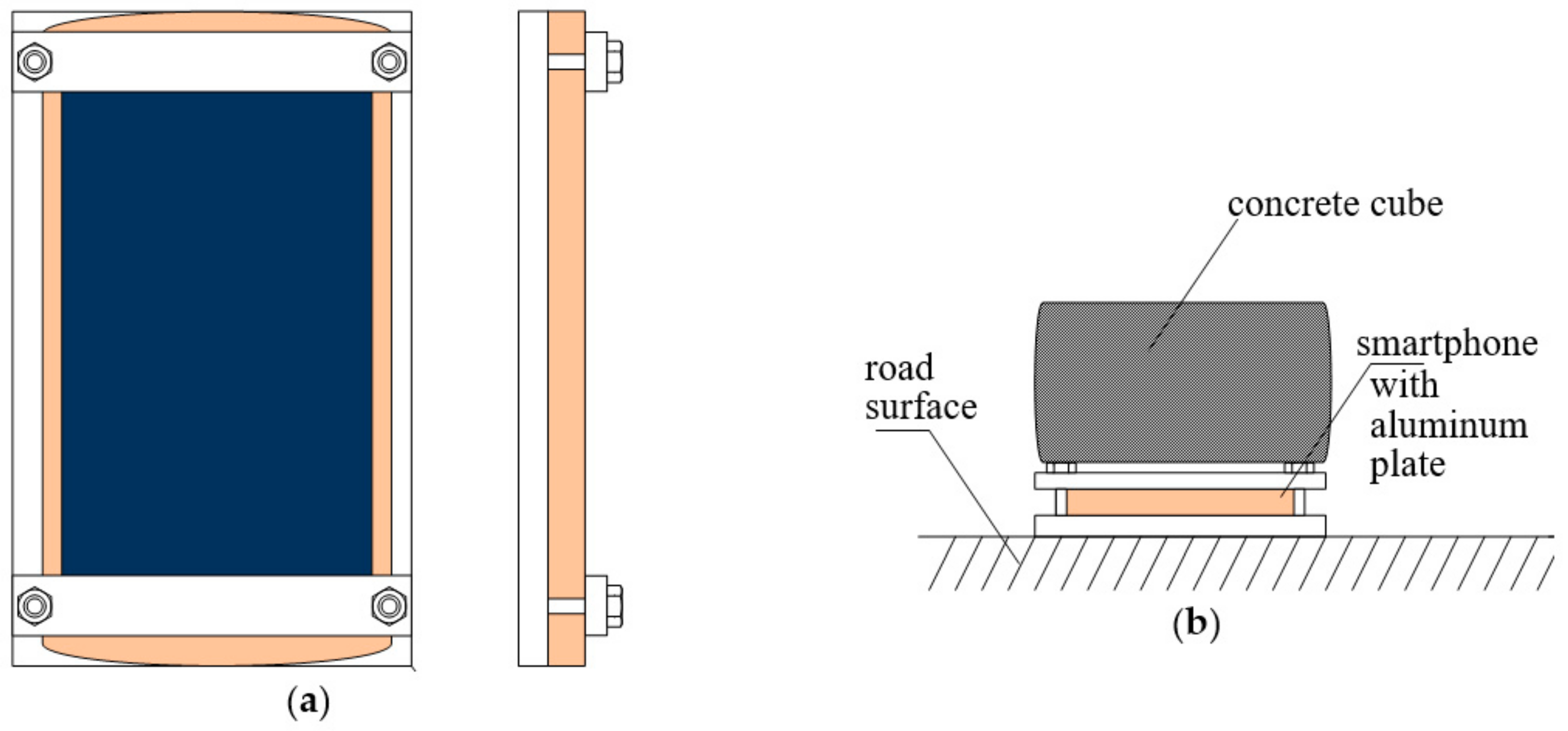 Sensors 18 03243 g001 Sensors 18 03243 g001