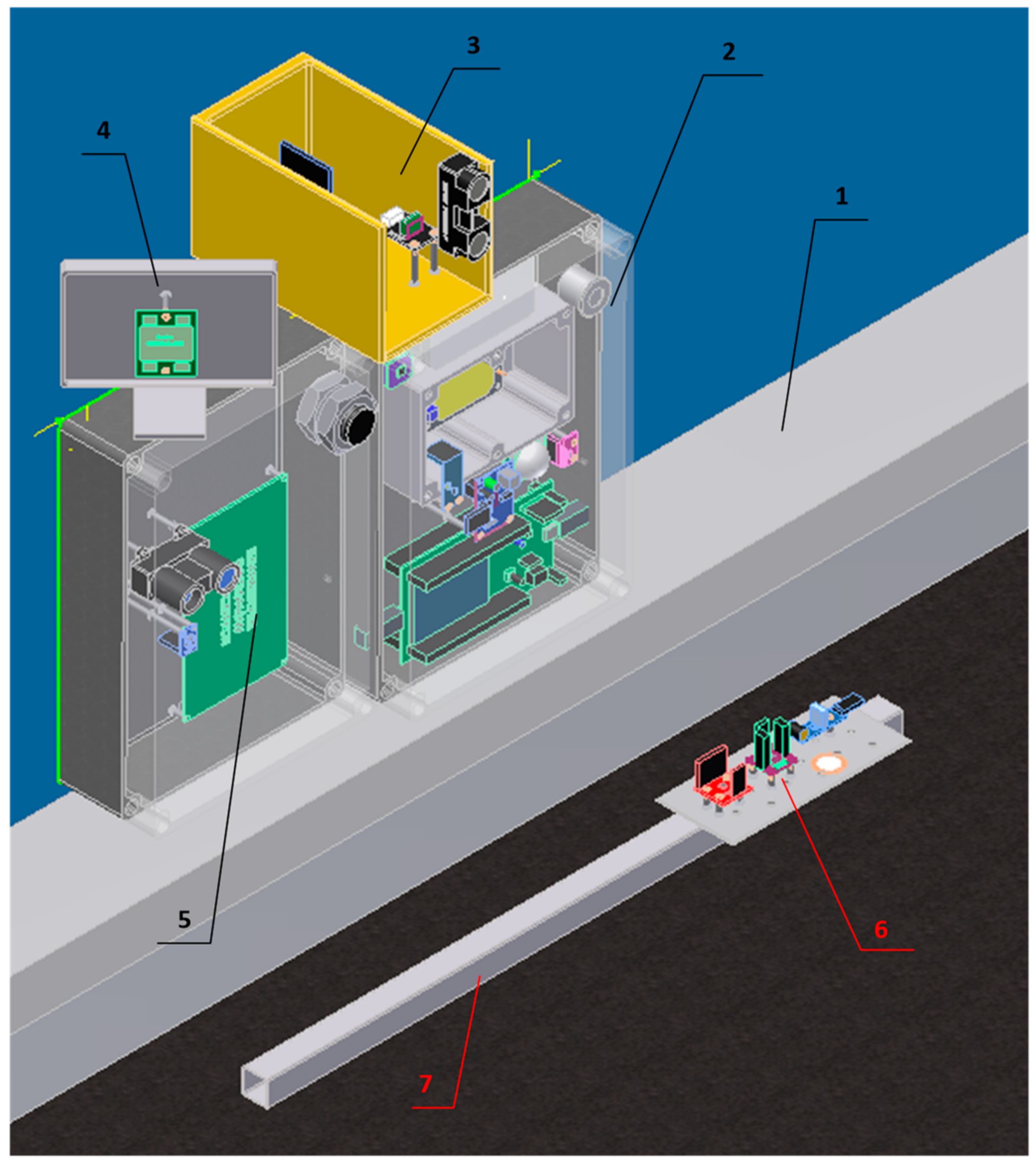 Sensors 18 03243 g002 Sensors 18 03243 g002